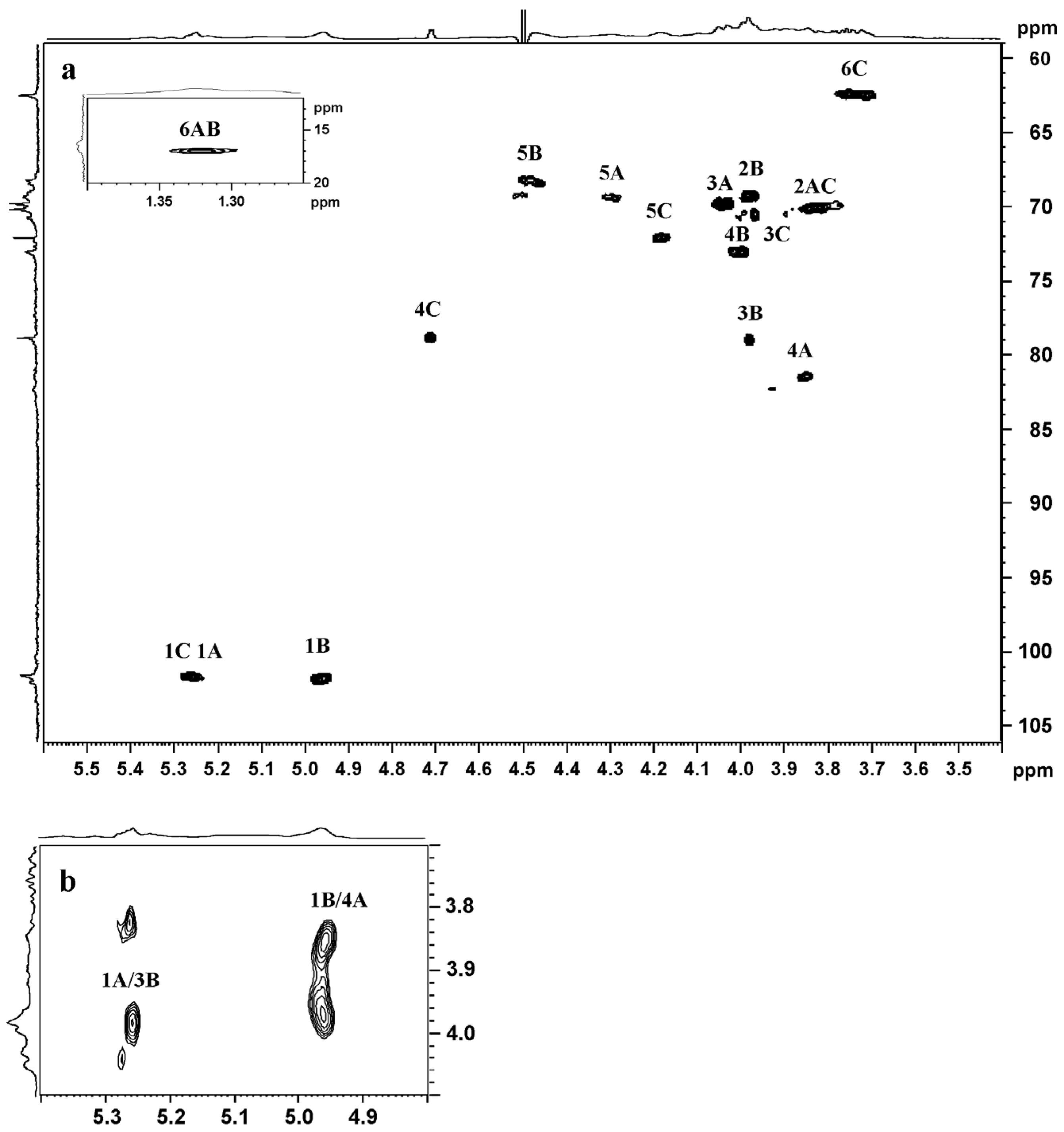 Marinedrugs 21 00486 g001