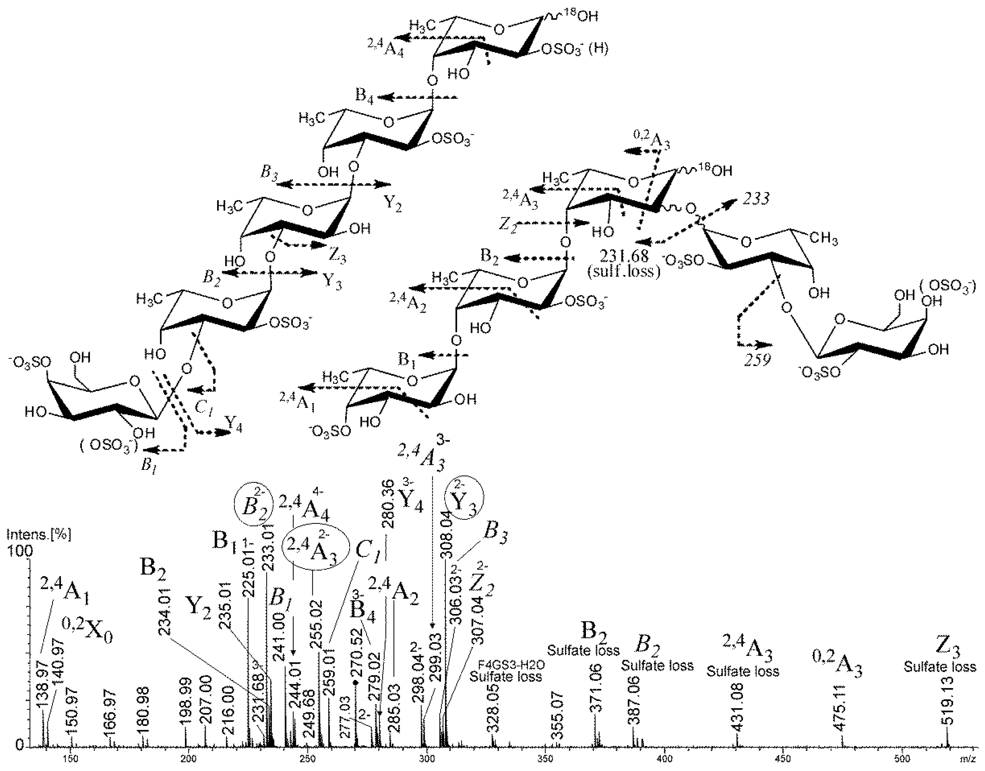Marinedrugs 21 00486 g003