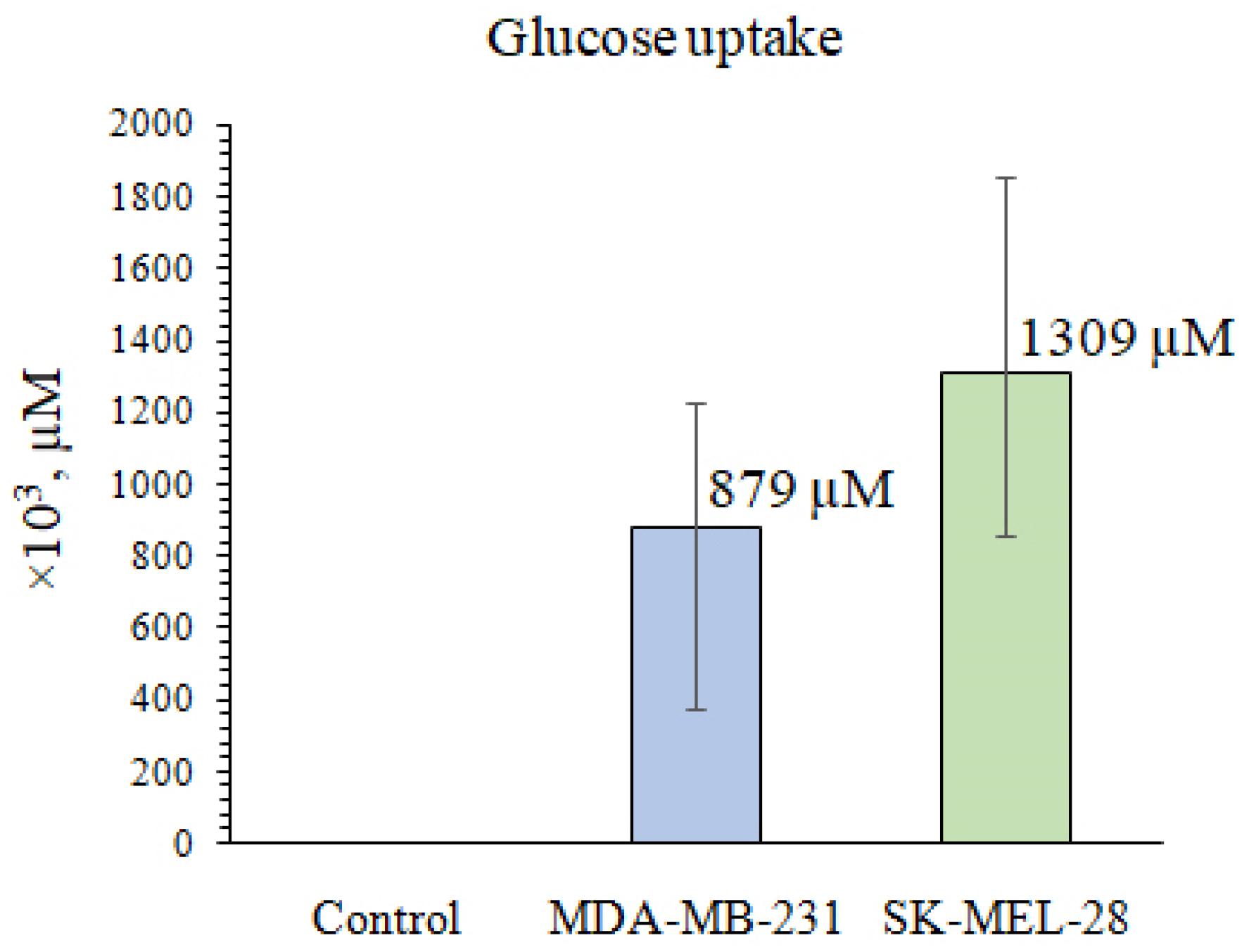 Marinedrugs 21 00486 g004