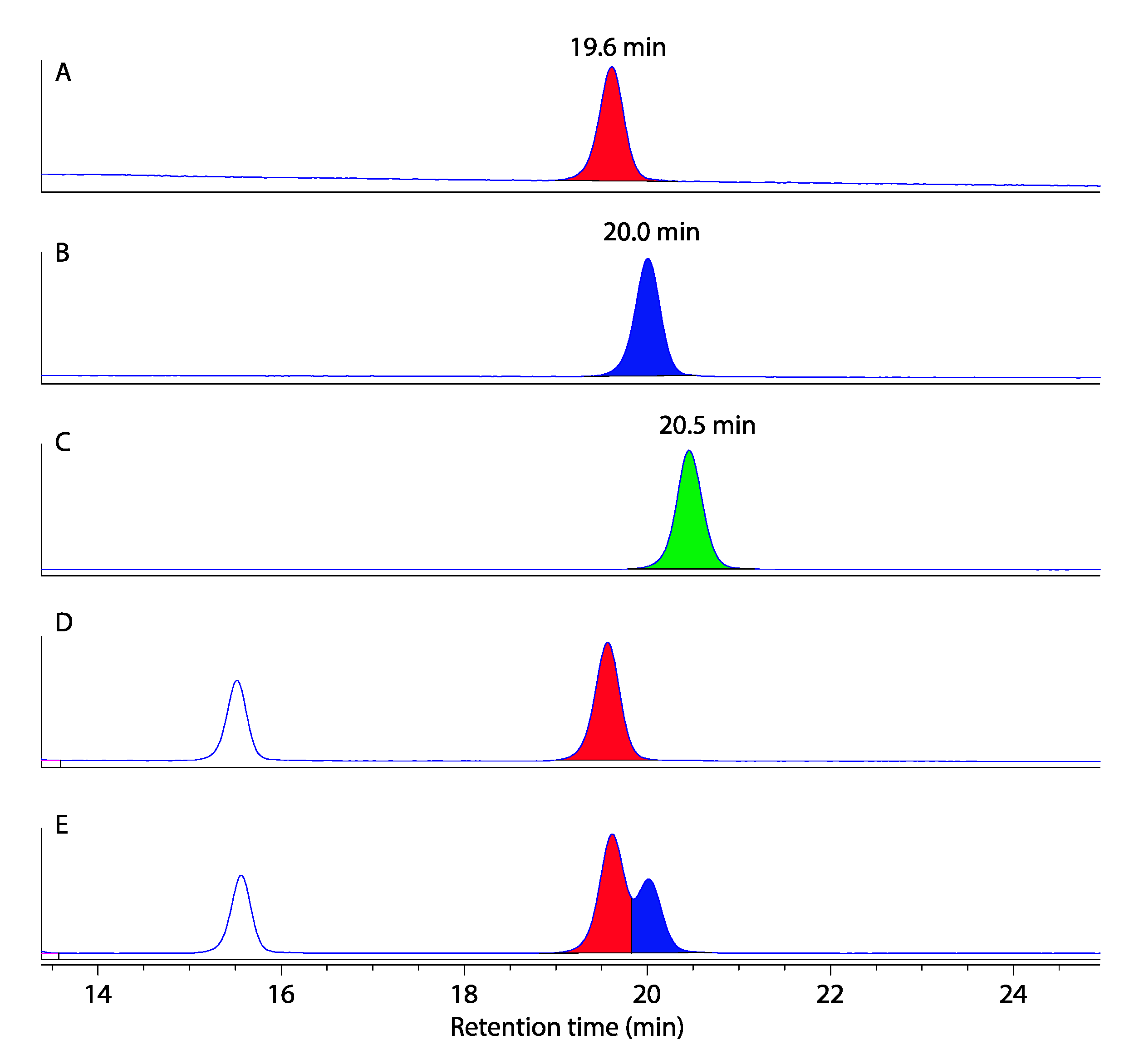 Marinedrugs 21 00487 g004