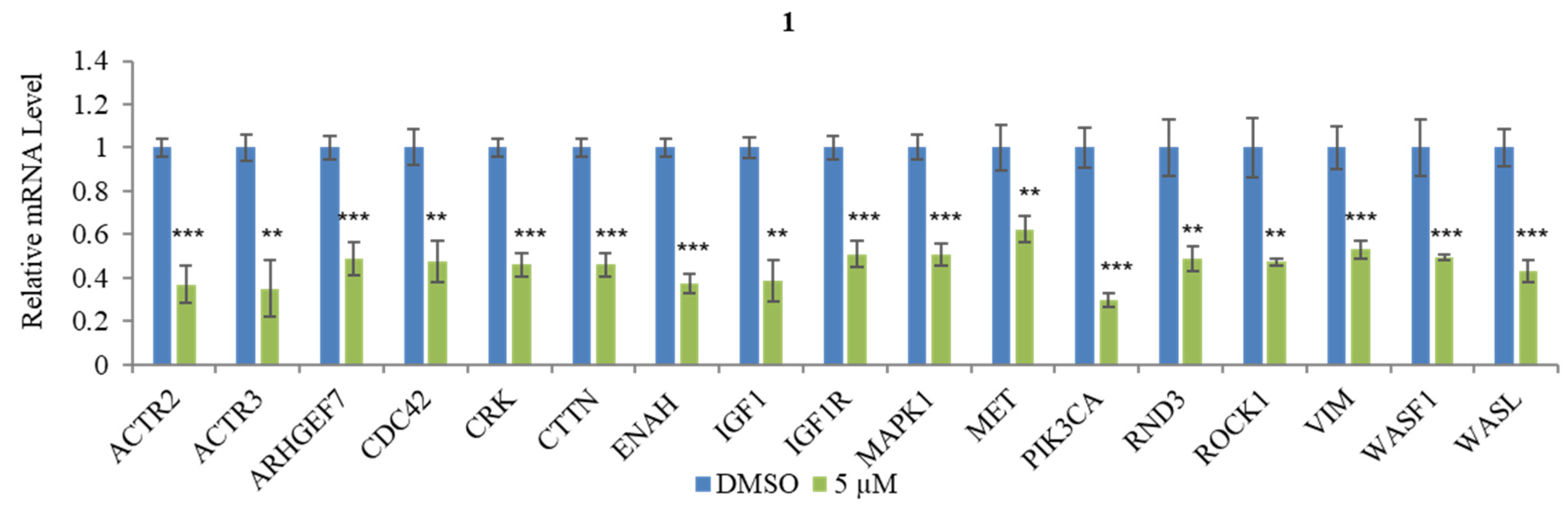 Marinedrugs 21 00489 g007 Marinedrugs 21 00489 g007