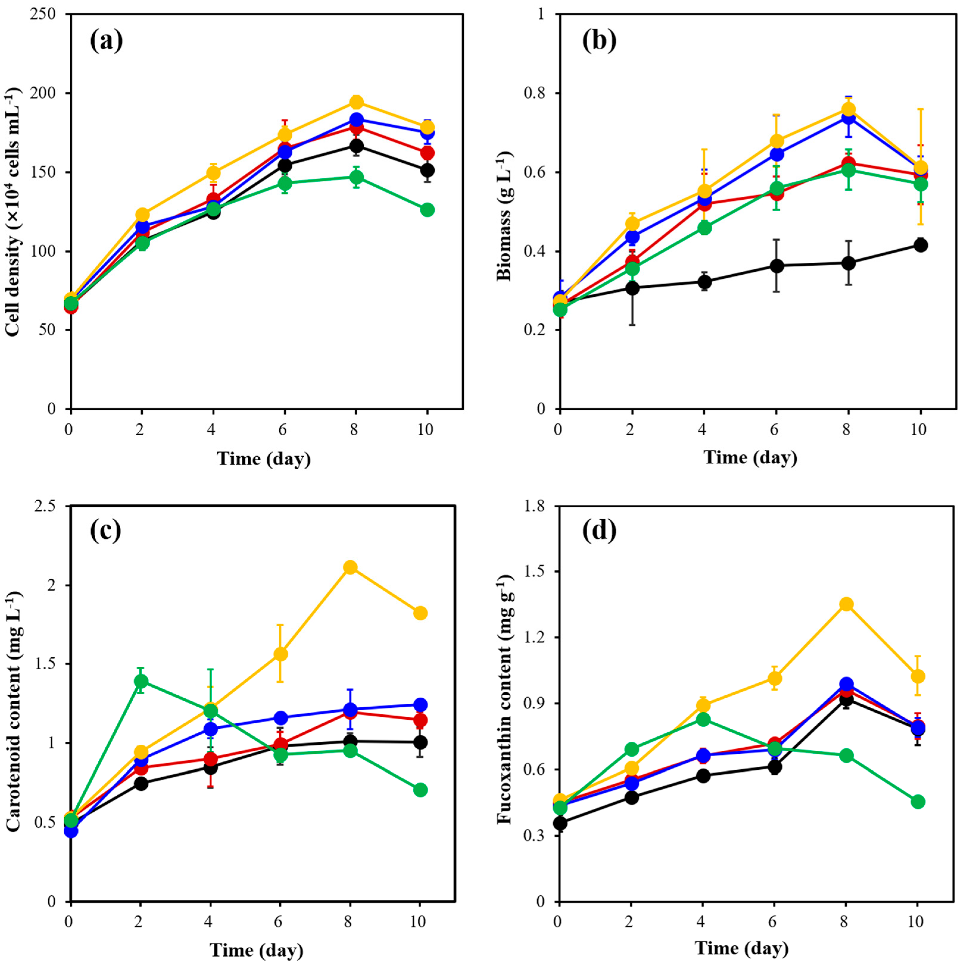 Marinedrugs 21 00495 g001