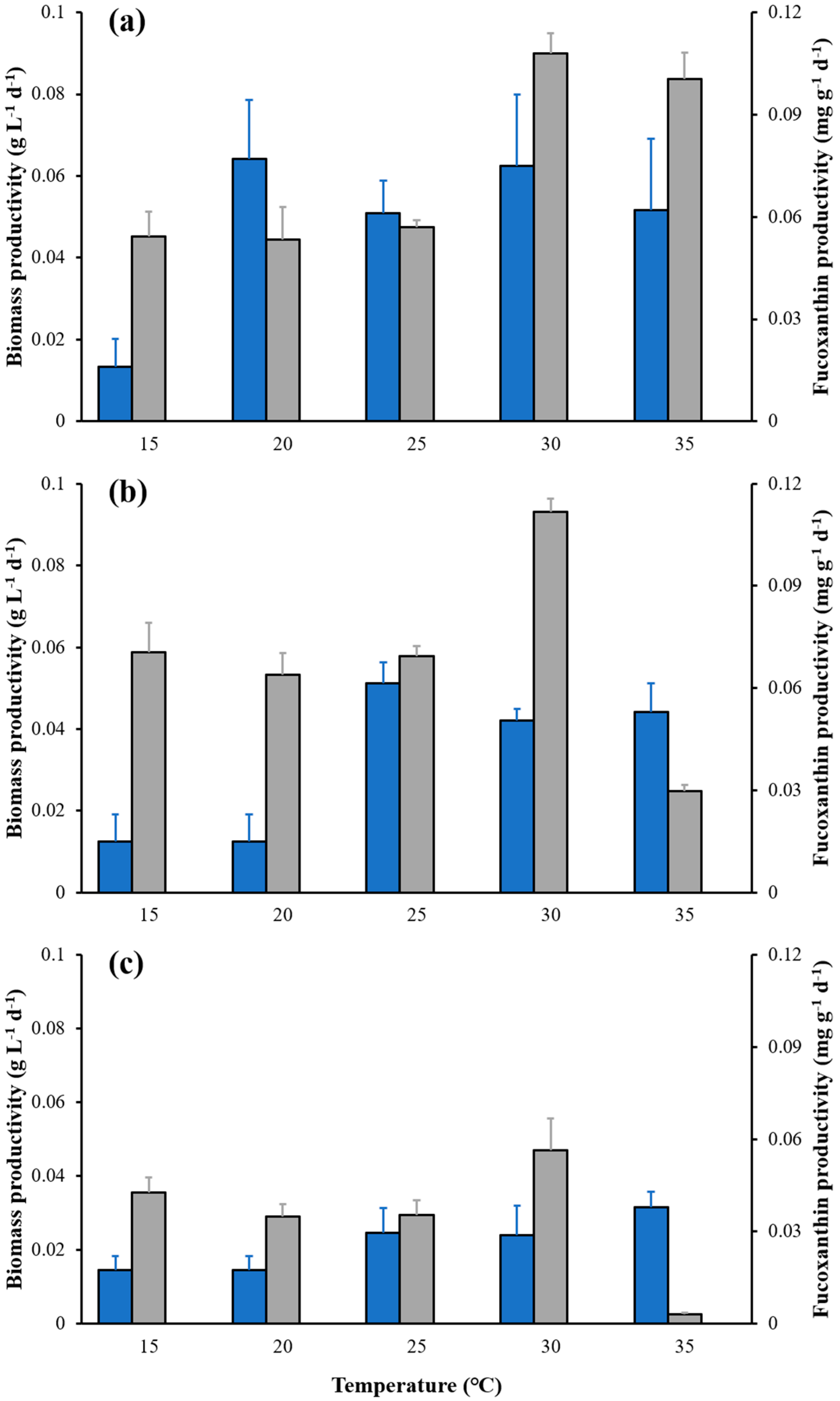 Marinedrugs 21 00495 g002