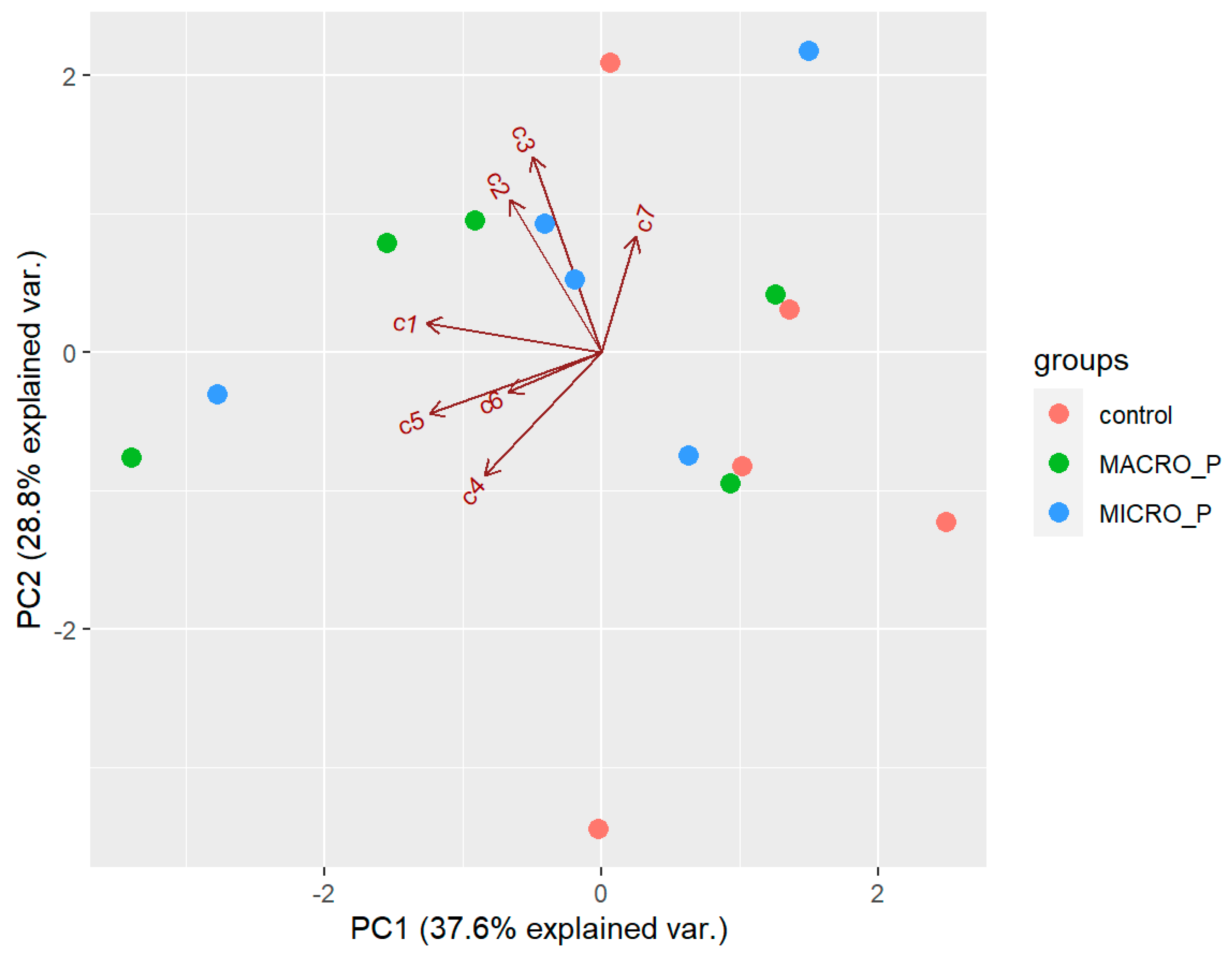 Marinedrugs 21 00499 g009