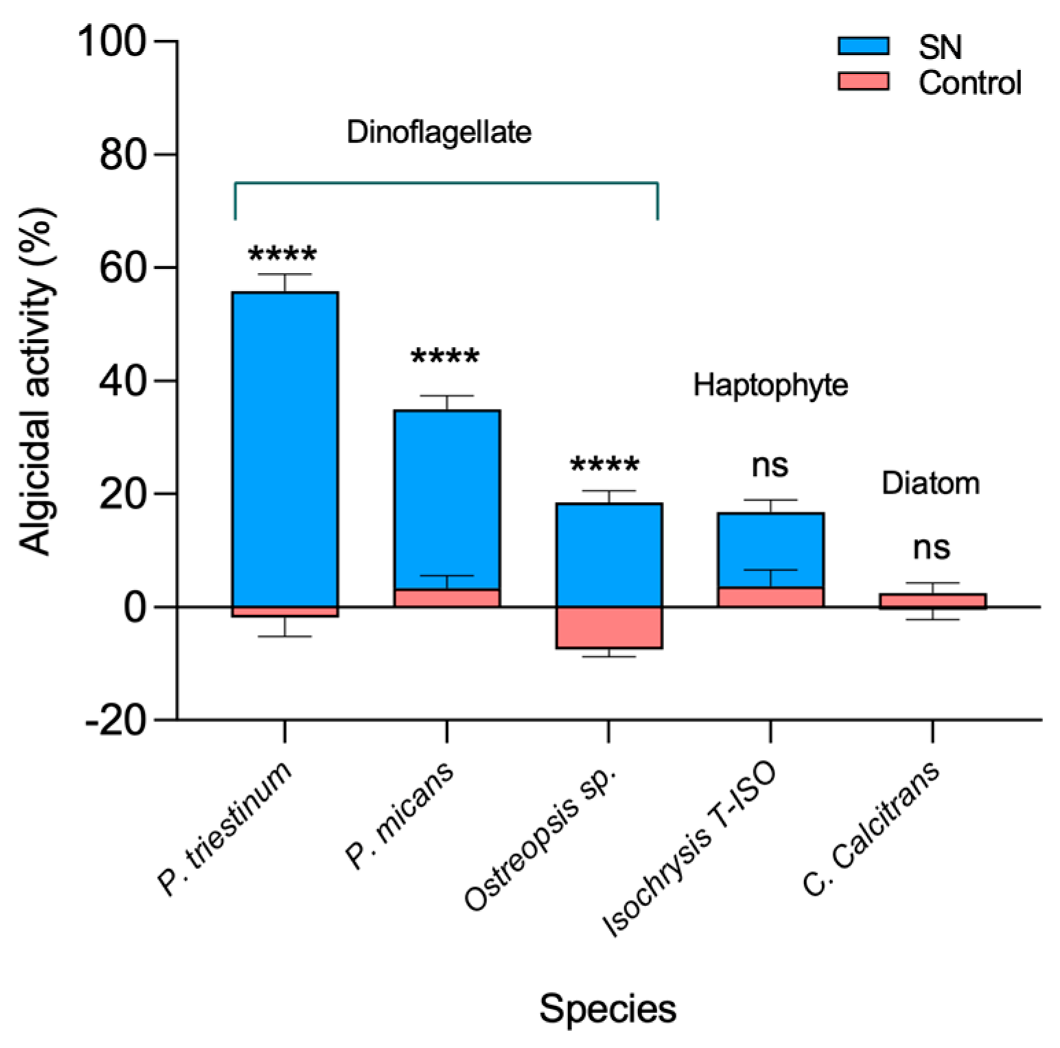 Marinedrugs 21 00501 g005