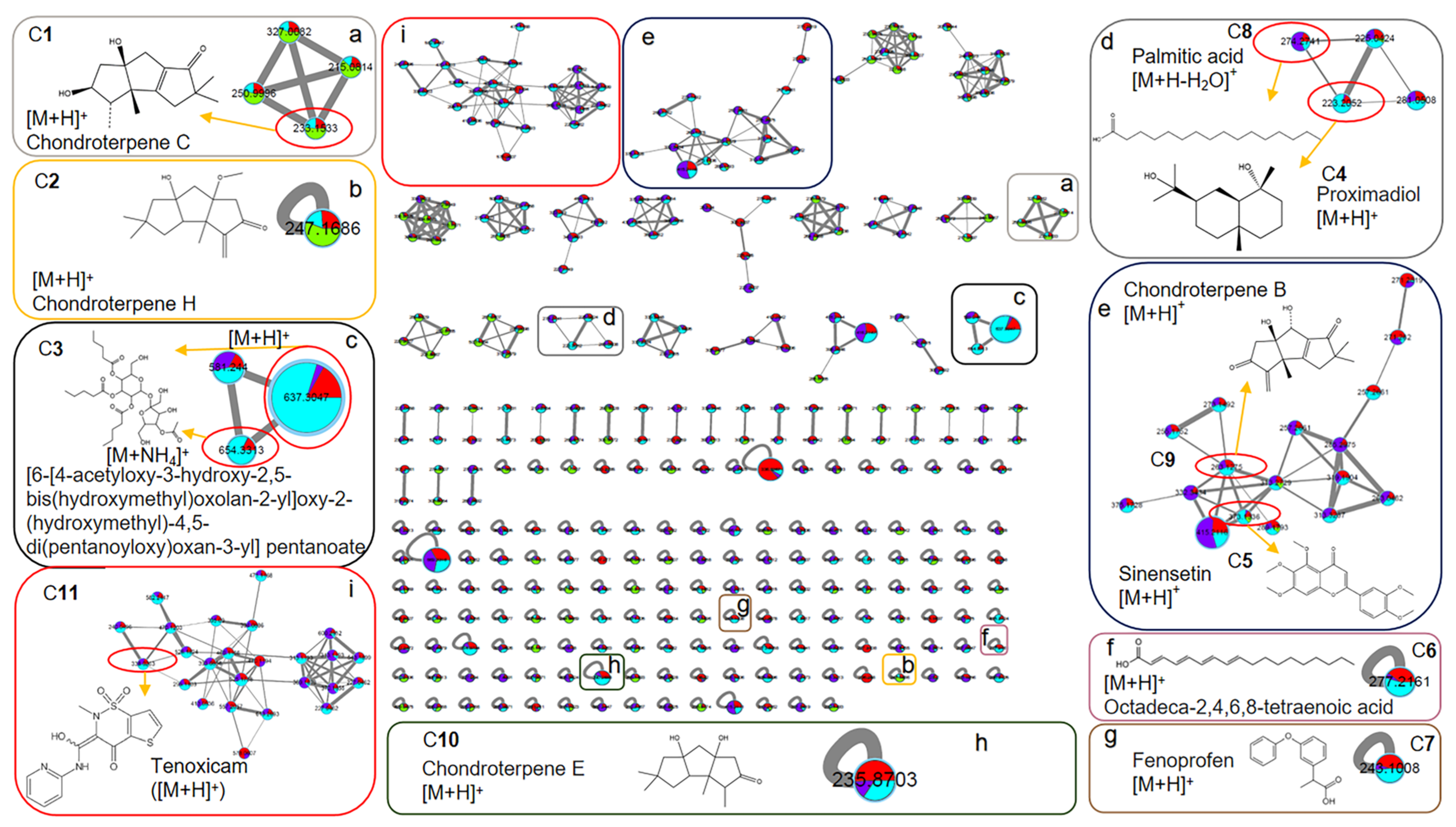 Marinedrugs 21 00502 g005 Marinedrugs 21 00502 g005