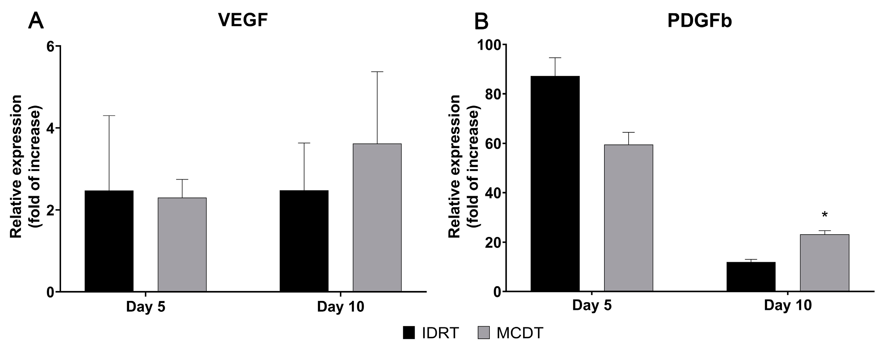 Marinedrugs 21 00506 g006