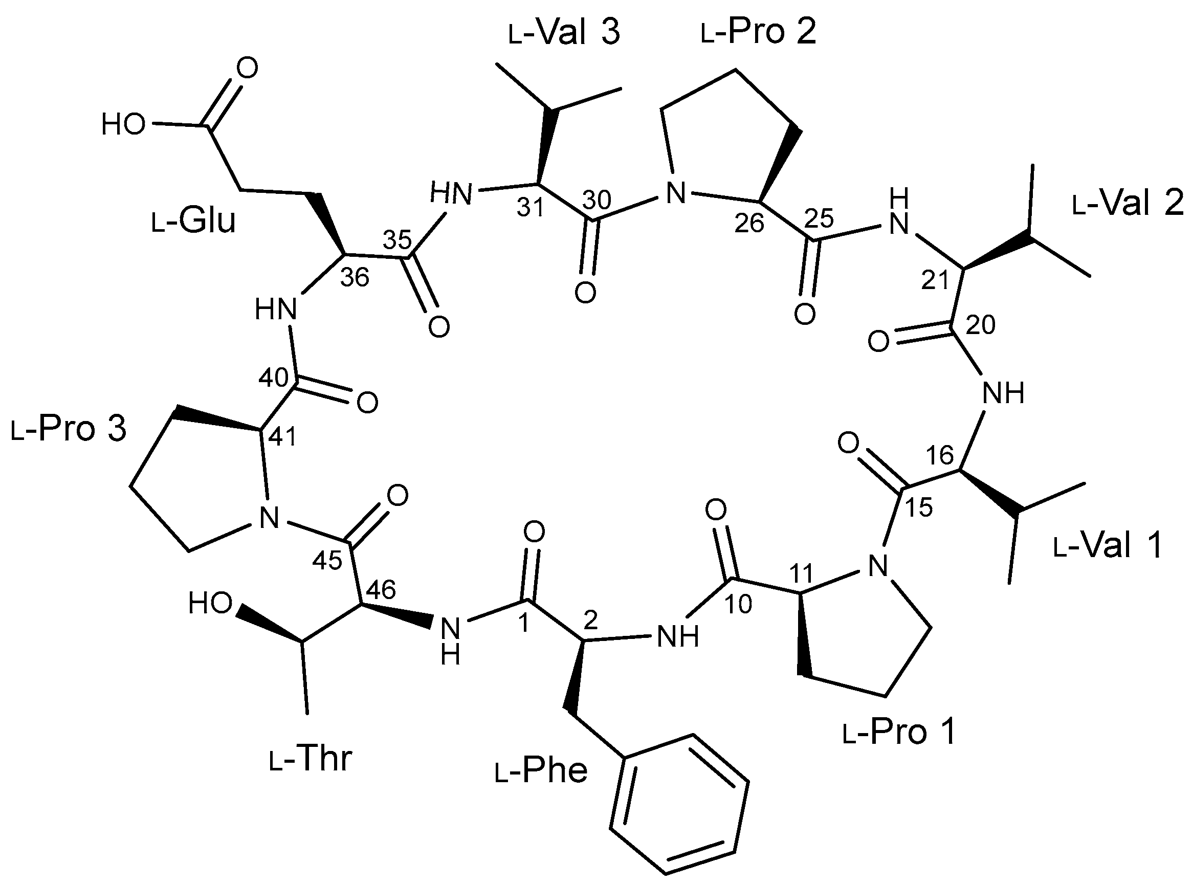 Marinedrugs 21 00509 g002