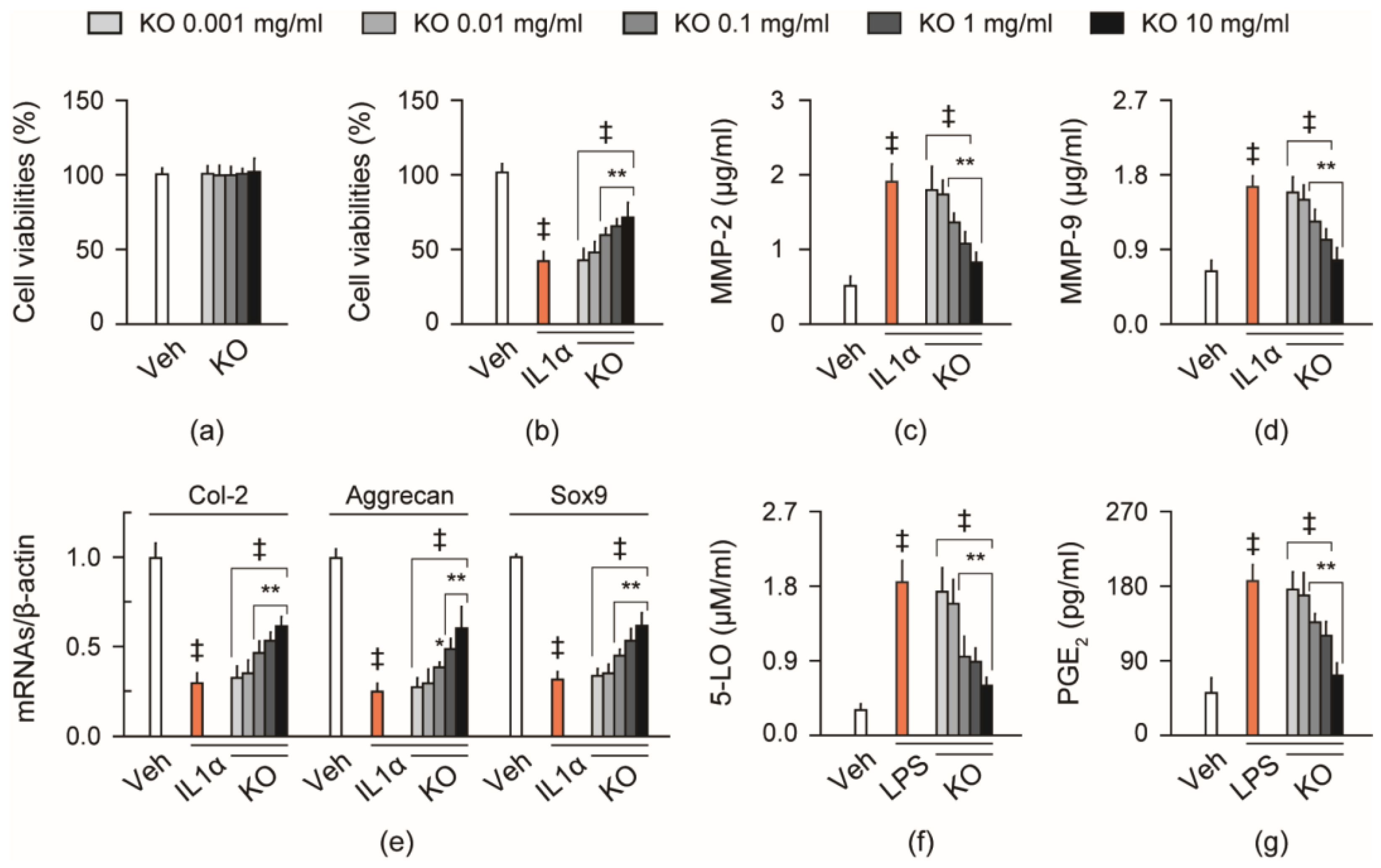 Marinedrugs 21 00513 g001