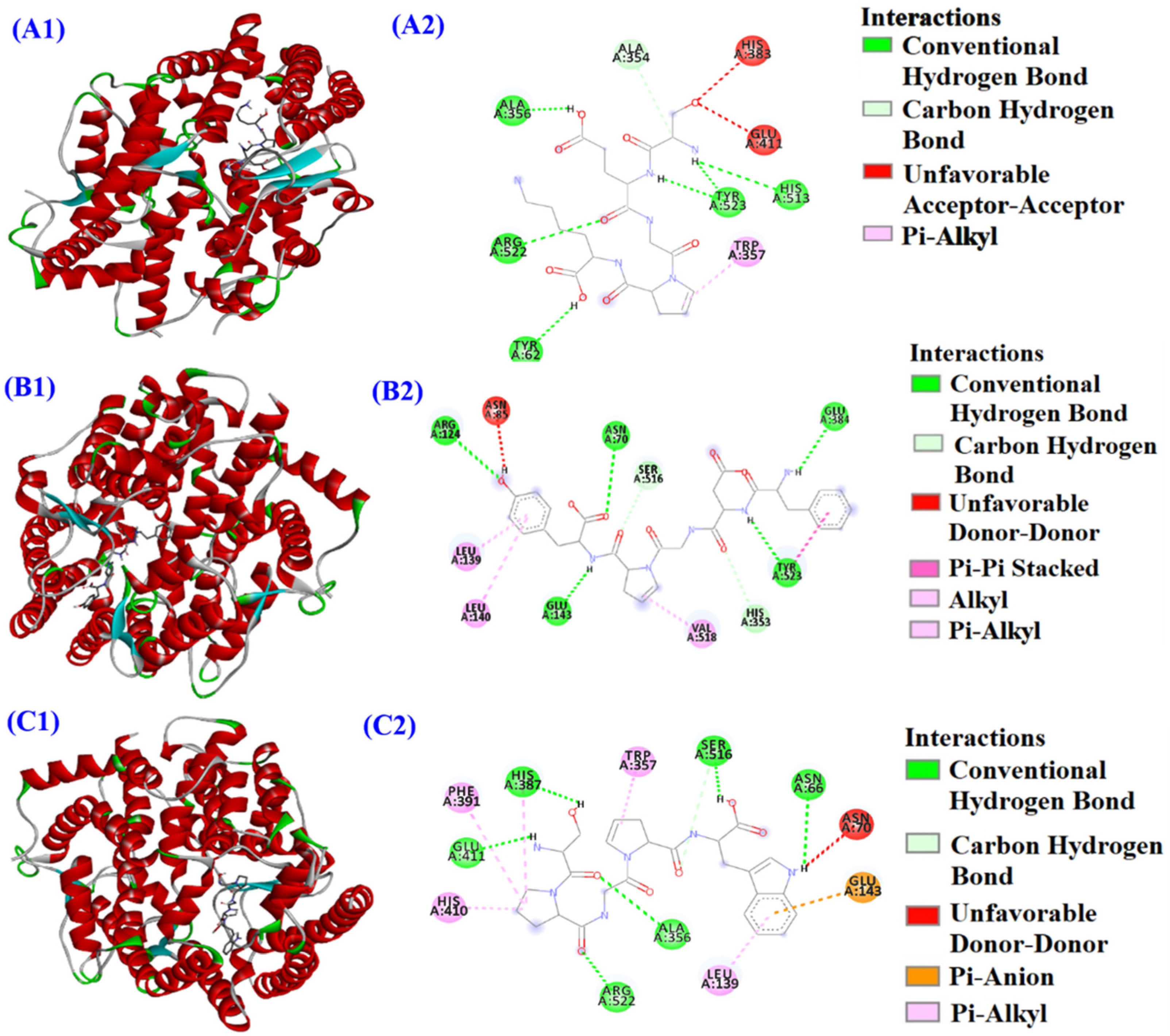 Marinedrugs 21 00516 g007