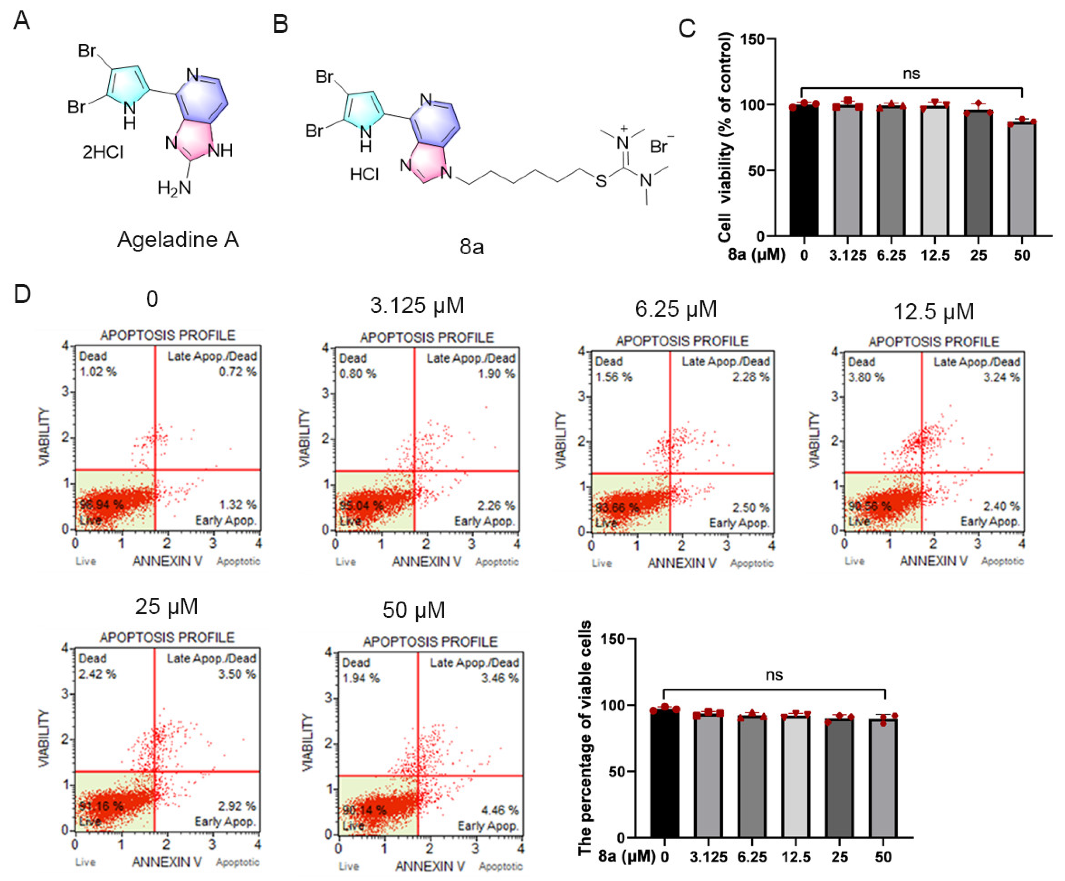 Marinedrugs 21 00517 g001 Marinedrugs 21 00517 g001