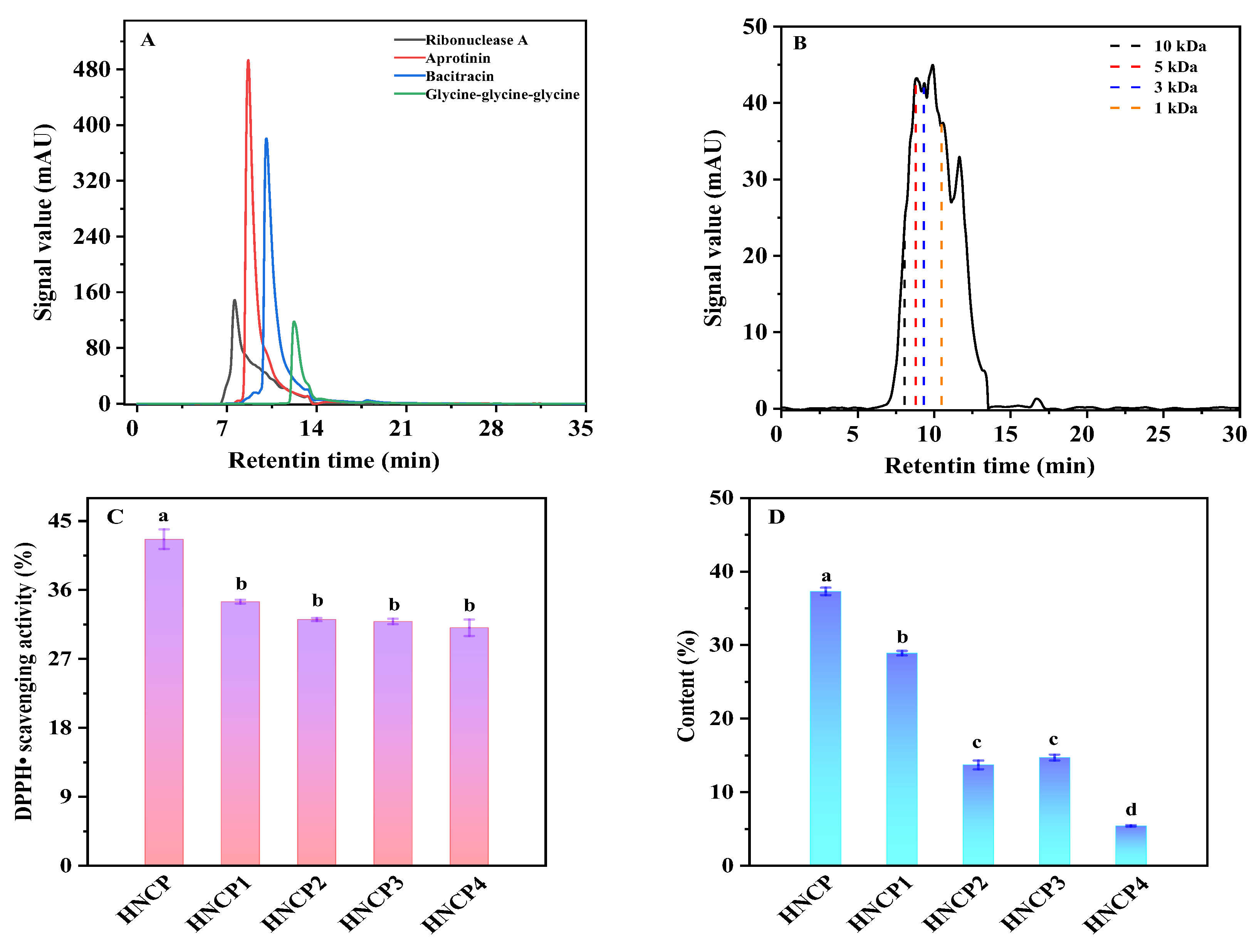 Marinedrugs 21 00518 g001