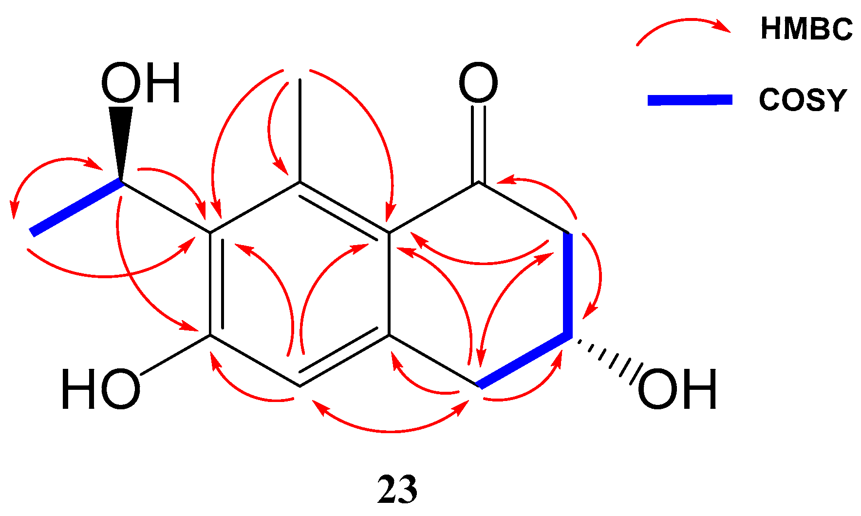 Marinedrugs 21 00526 g008