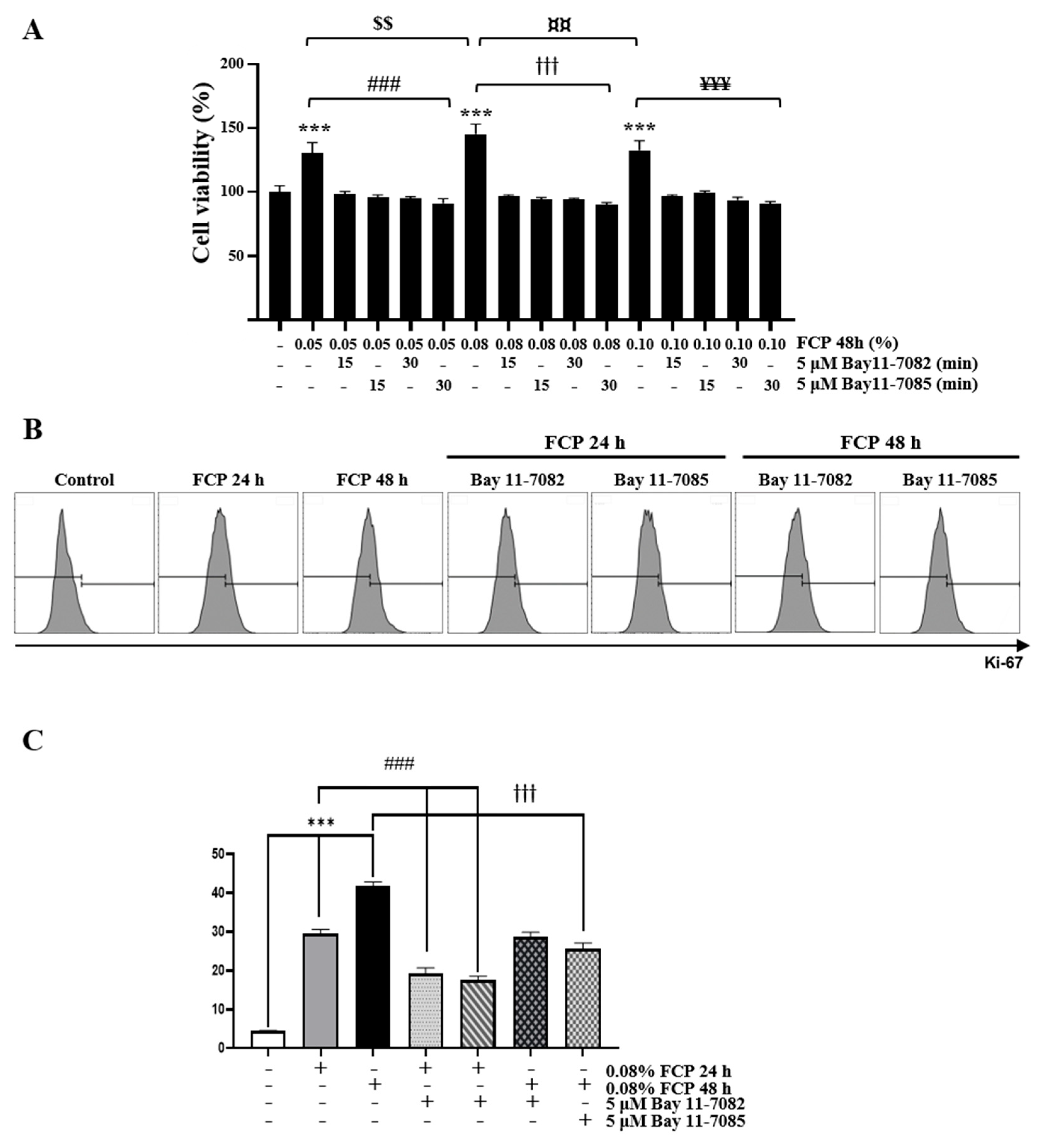 Marinedrugs 21 00531 g003