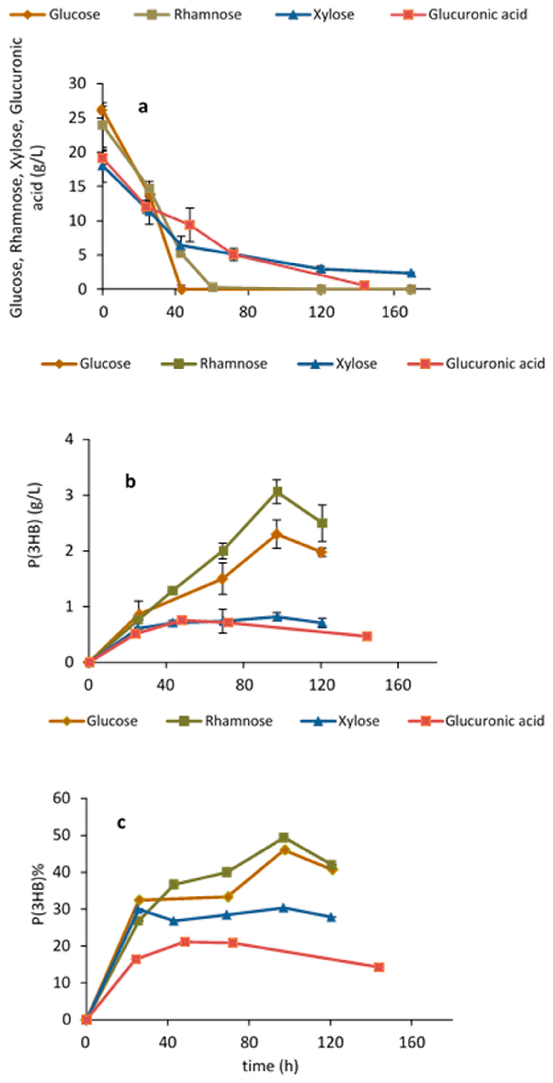 Marinedrugs 21 00537 g002