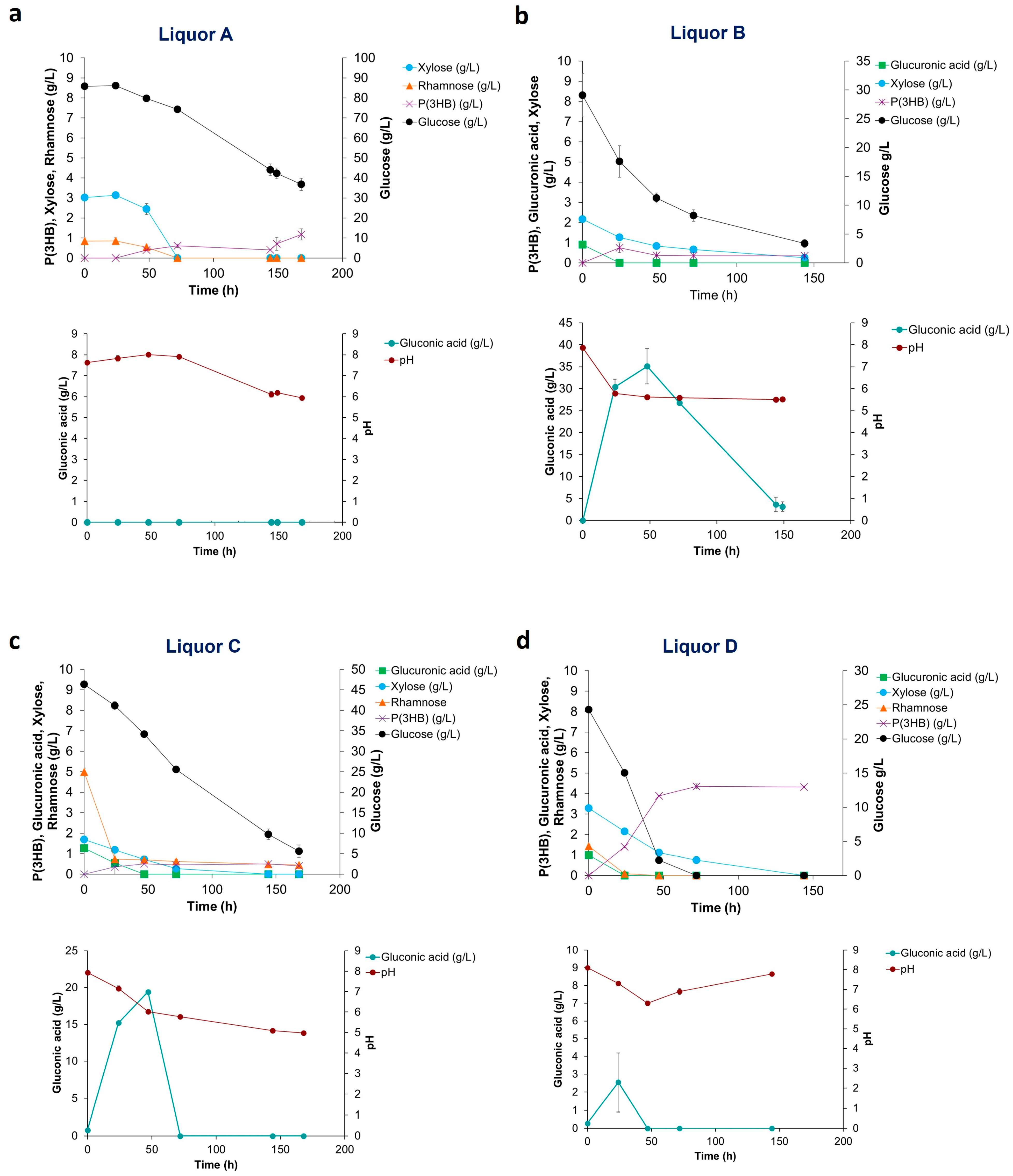 Marinedrugs 21 00537 g003