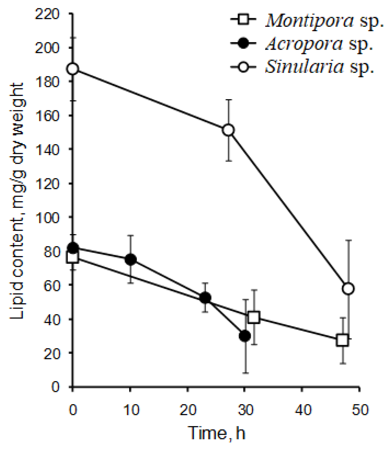 Marinedrugs 21 00539 g004