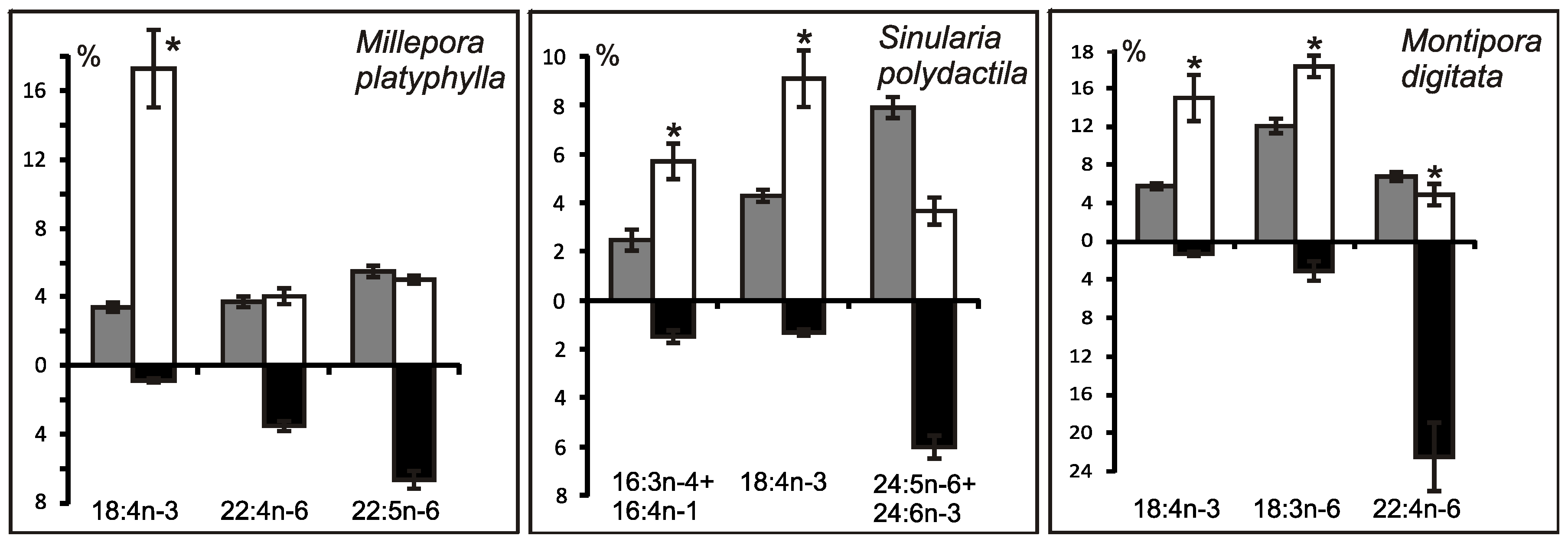 Marinedrugs 21 00539 g013