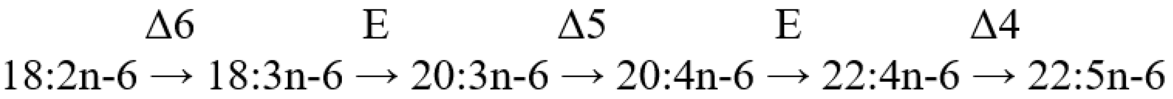 Marinedrugs 21 00539 g022