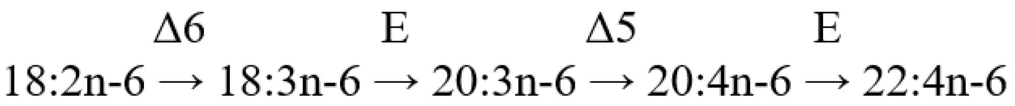 Marinedrugs 21 00539 g025