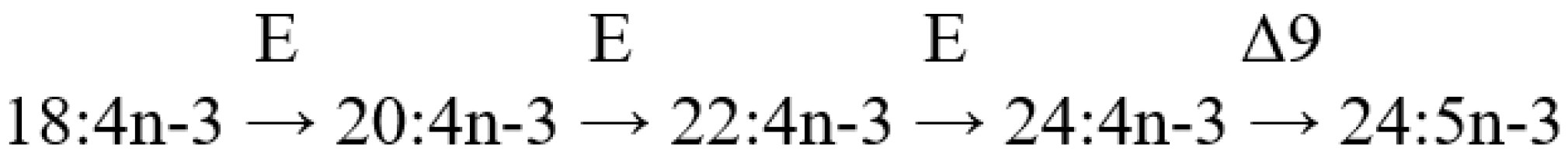 Marinedrugs 21 00539 g026