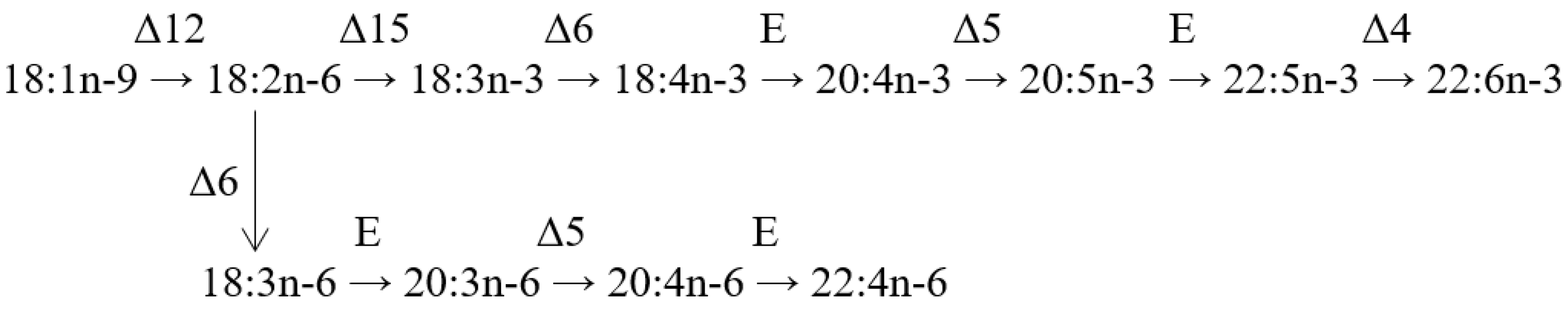 Marinedrugs 21 00539 g027