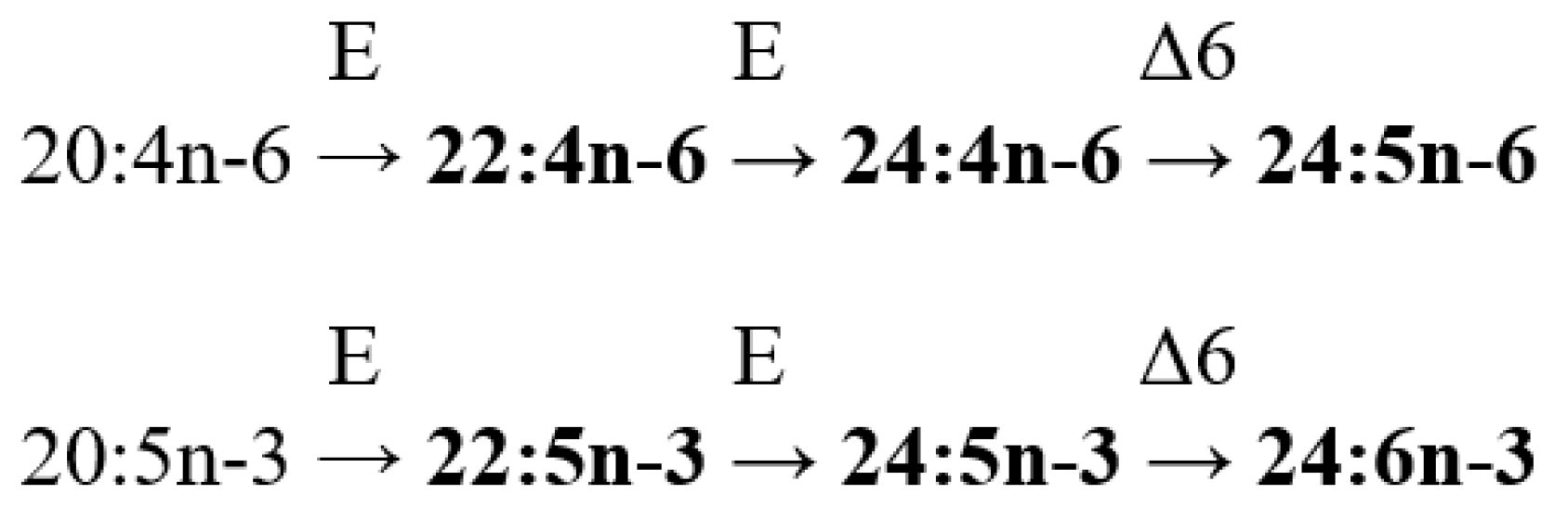 Marinedrugs 21 00539 g028