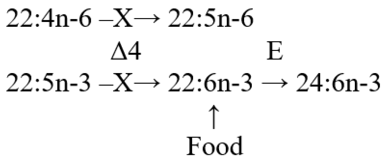 Marinedrugs 21 00539 g030