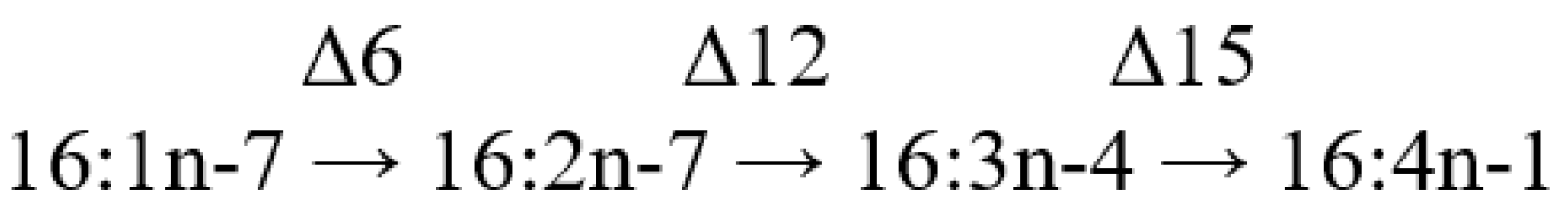 Marinedrugs 21 00539 g031