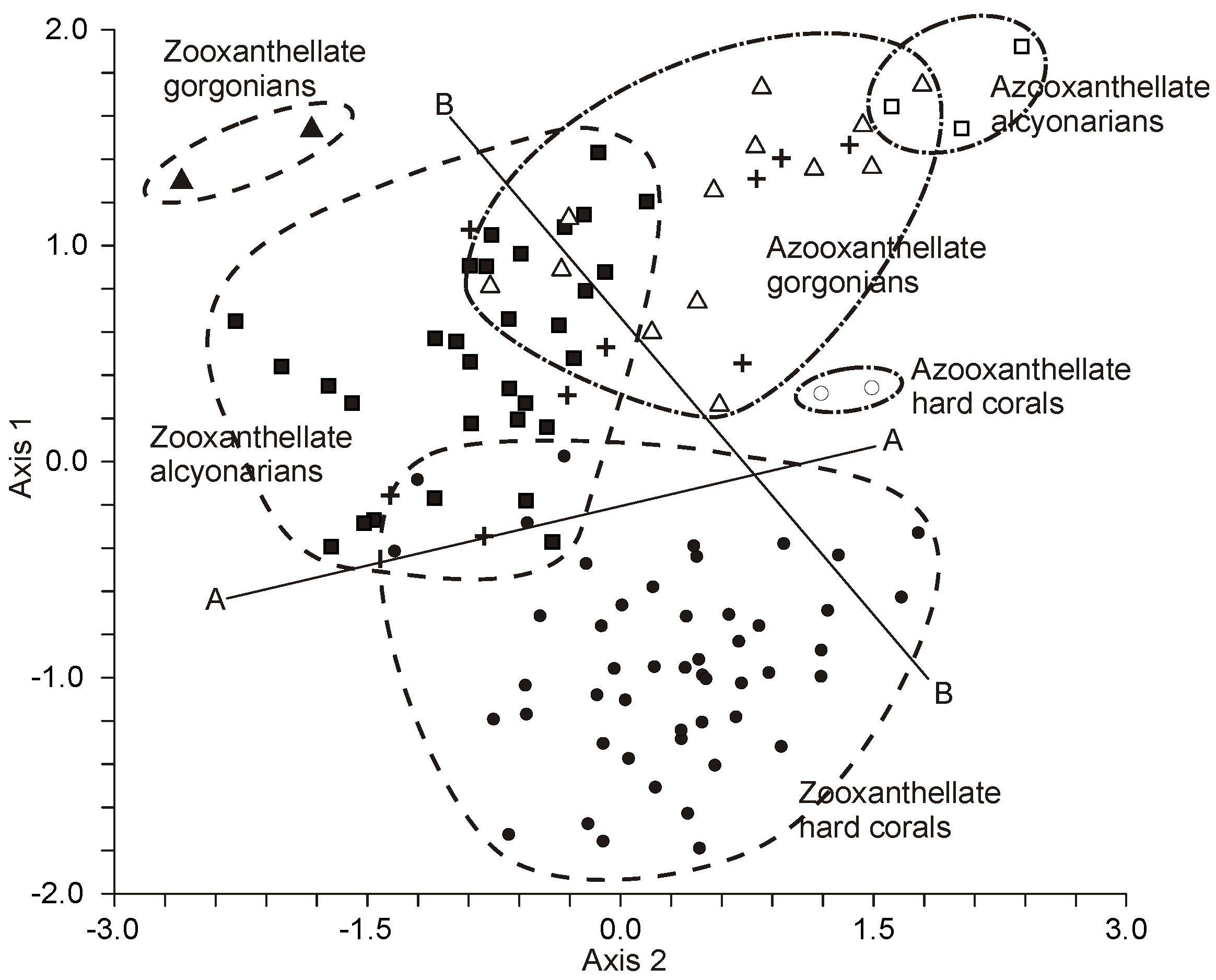Marinedrugs 21 00539 g037
