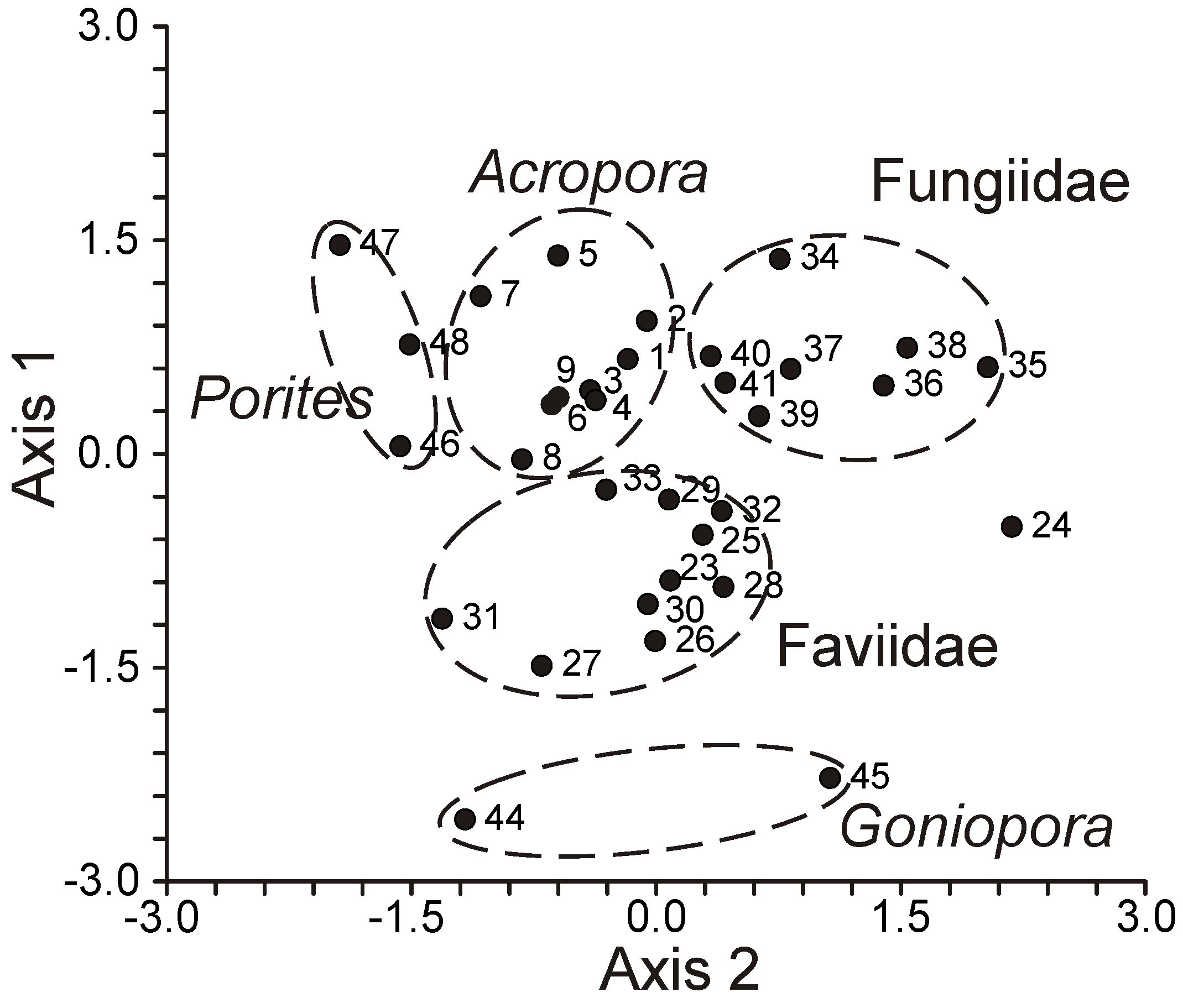 Marinedrugs 21 00539 g039