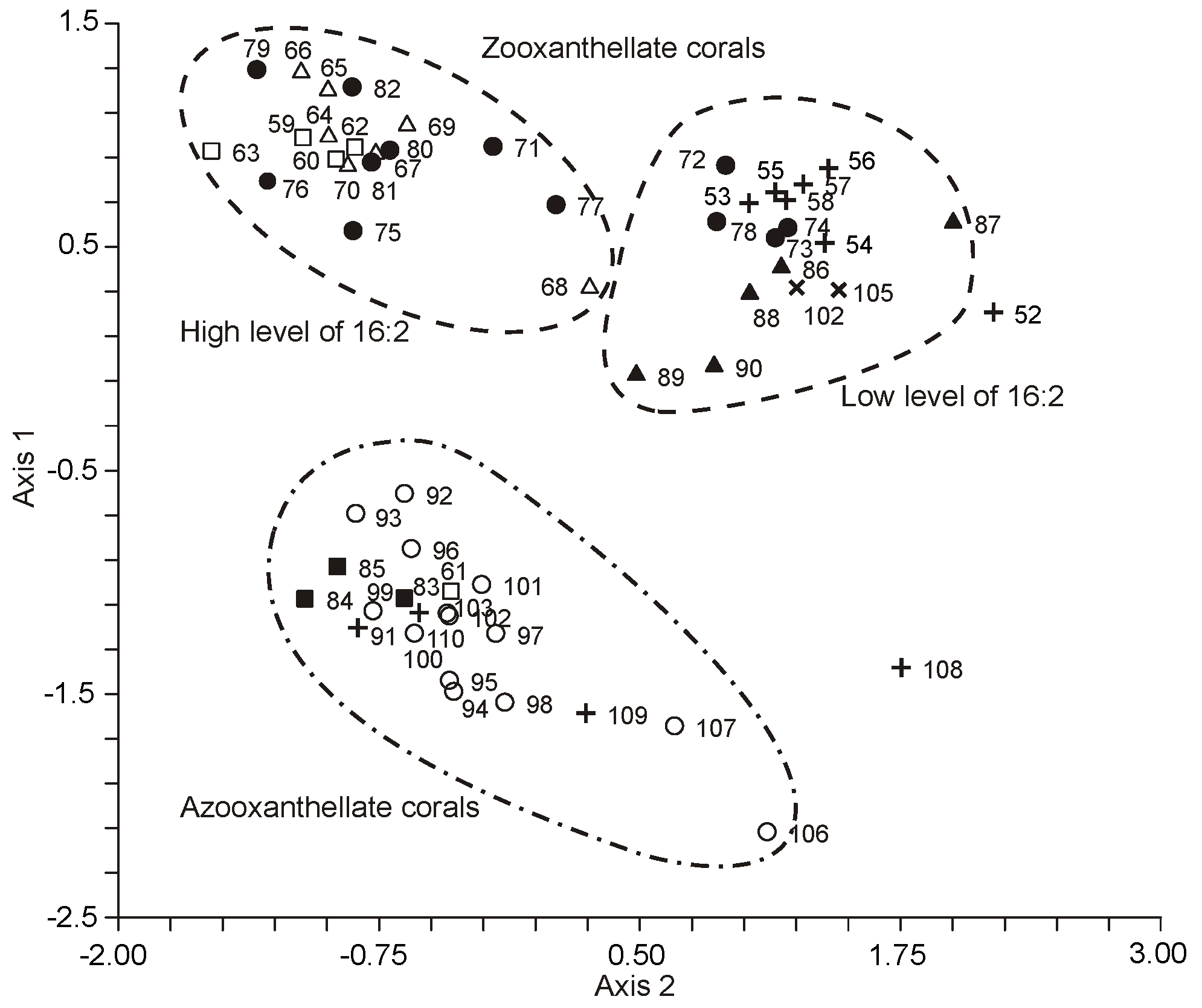Marinedrugs 21 00539 g043