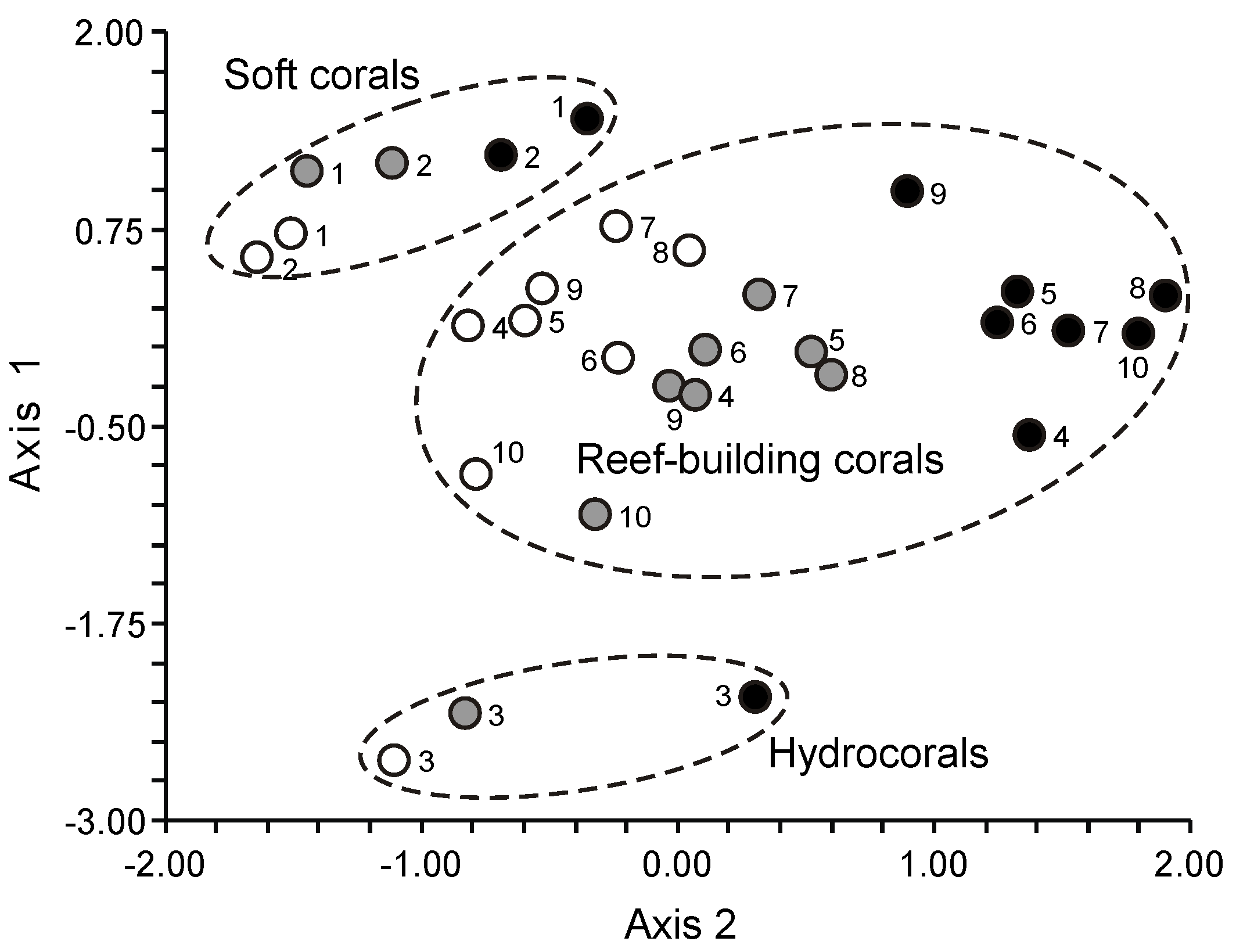 Marinedrugs 21 00539 g047