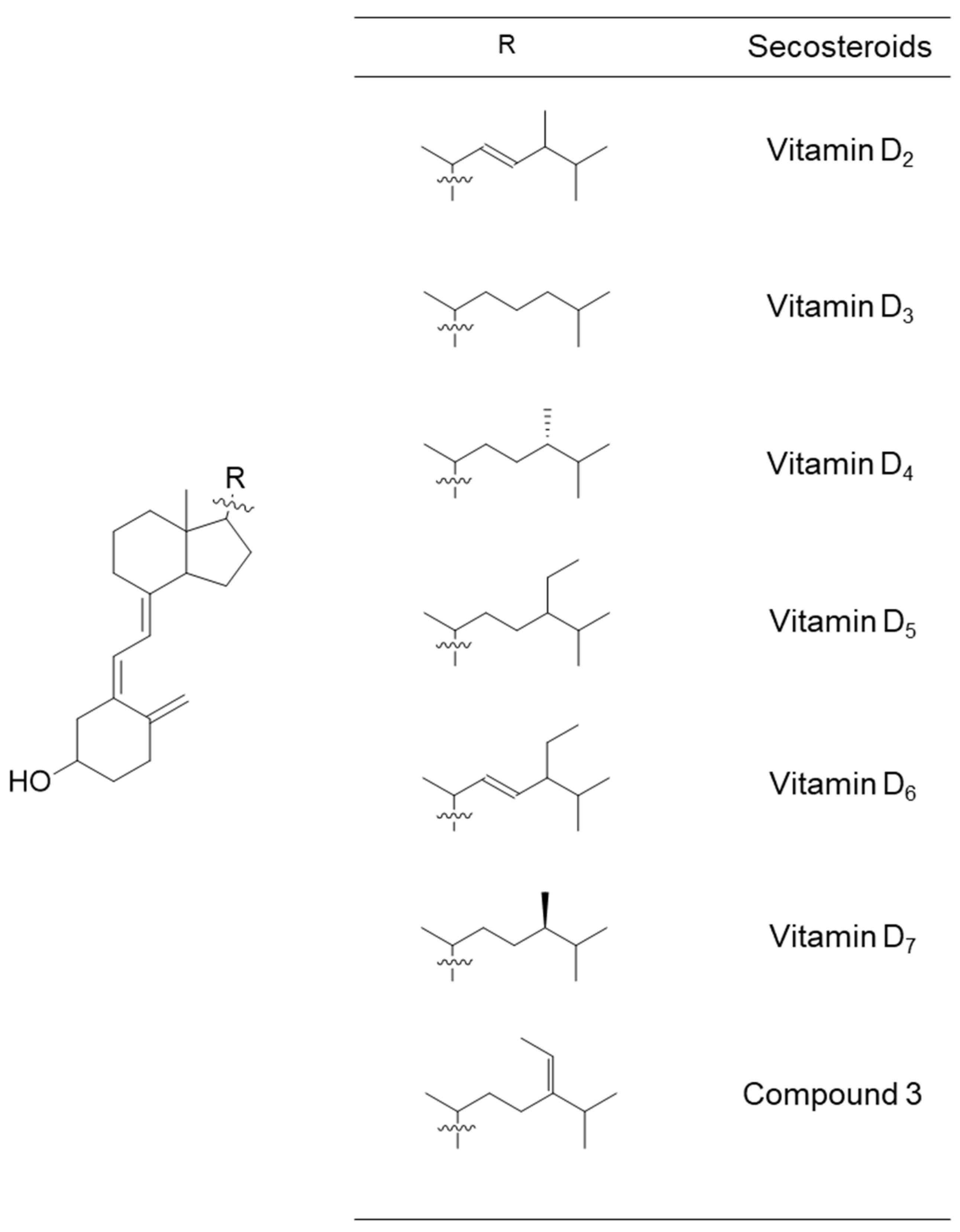 Marinedrugs 21 00540 g006