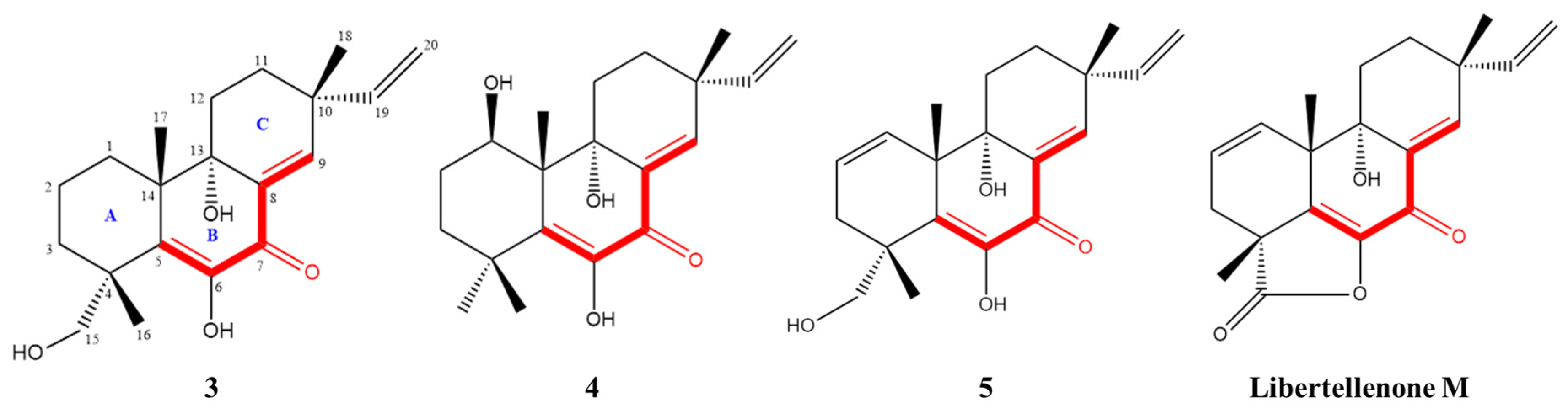 Marinedrugs 21 00541 g007