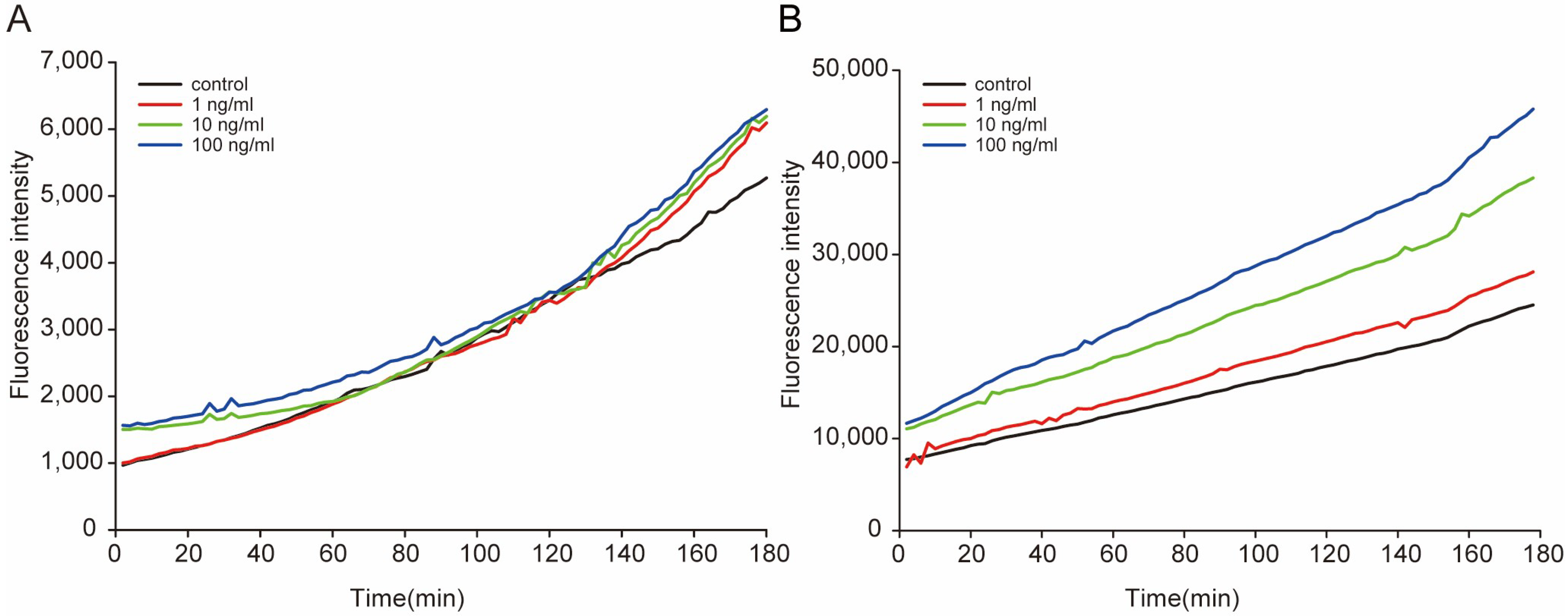 Marinedrugs 21 00544 g002 Marinedrugs 21 00544 g002