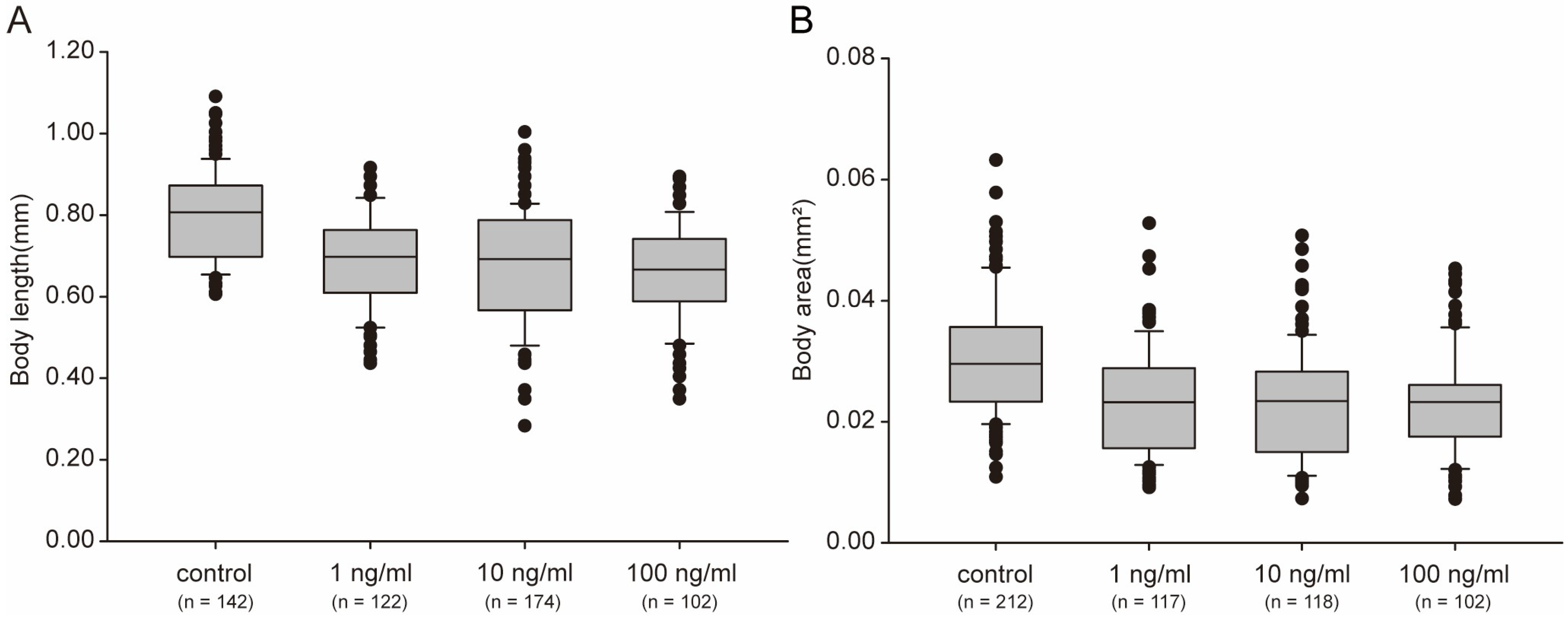 Marinedrugs 21 00544 g003 Marinedrugs 21 00544 g003
