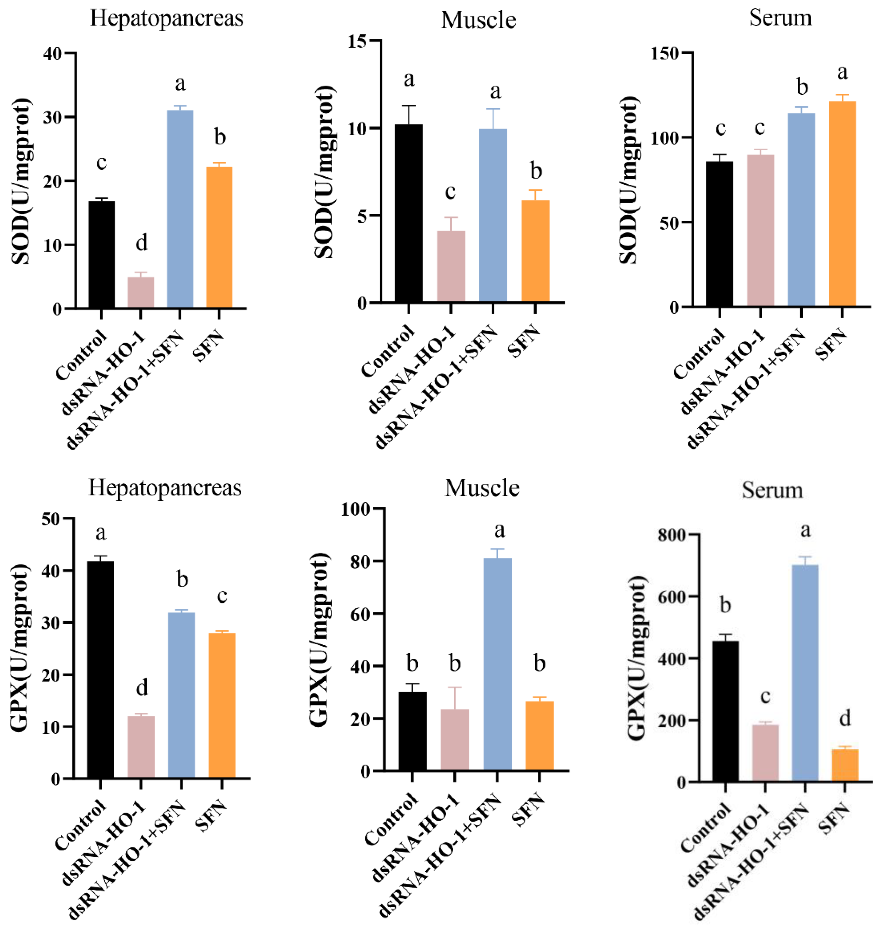 Marinedrugs 21 00548 g002a