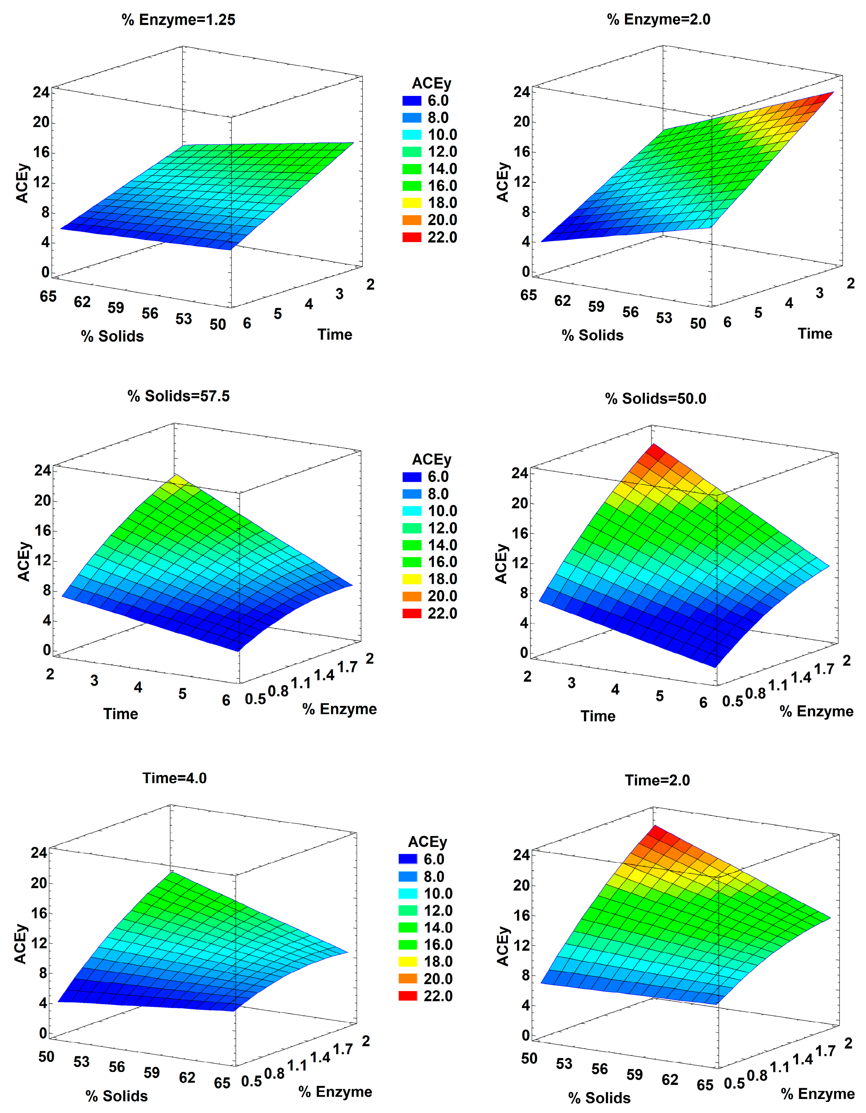 Marinedrugs 21 00552 g006 Marinedrugs 21 00552 g006