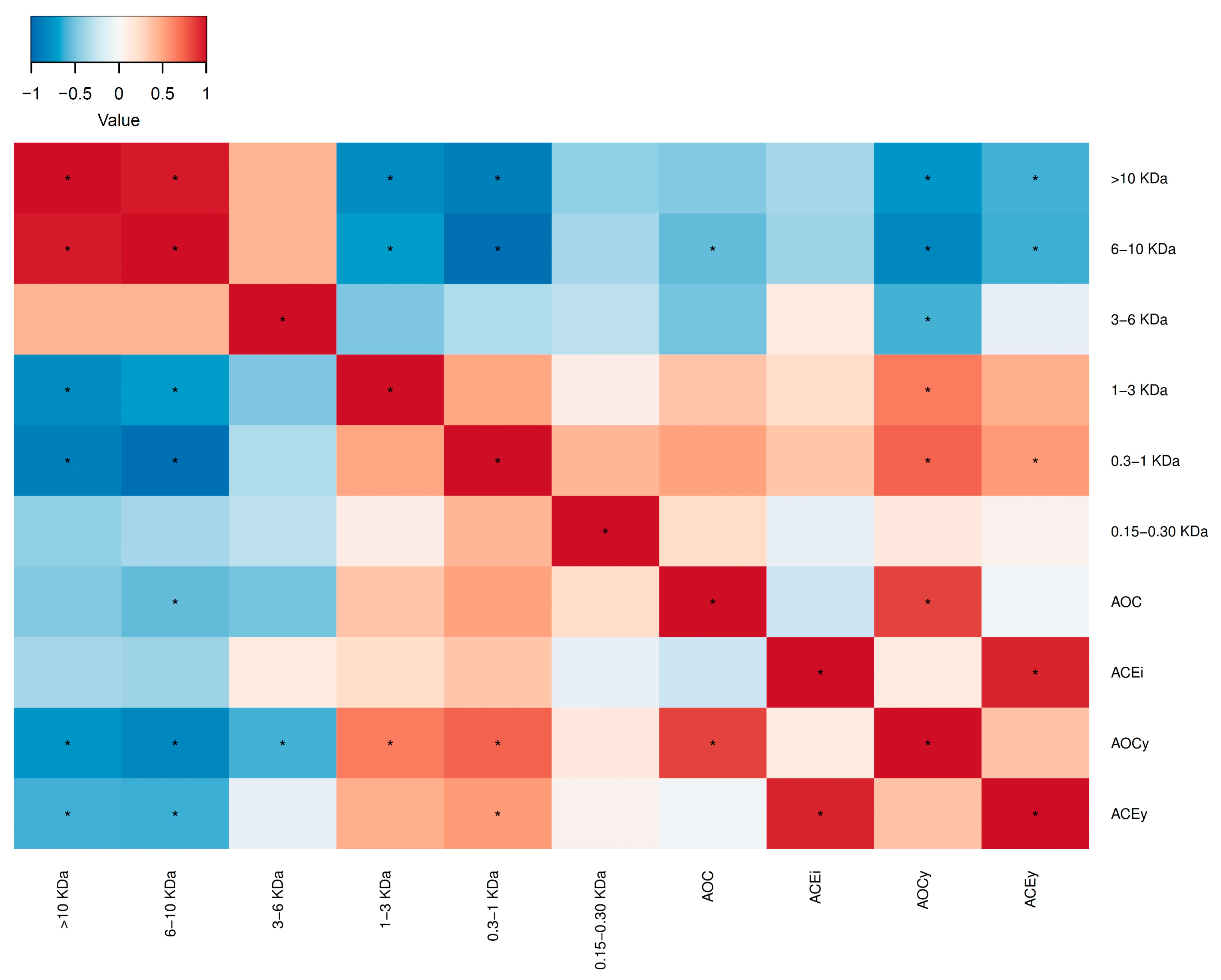 Marinedrugs 21 00552 g008 Marinedrugs 21 00552 g008
