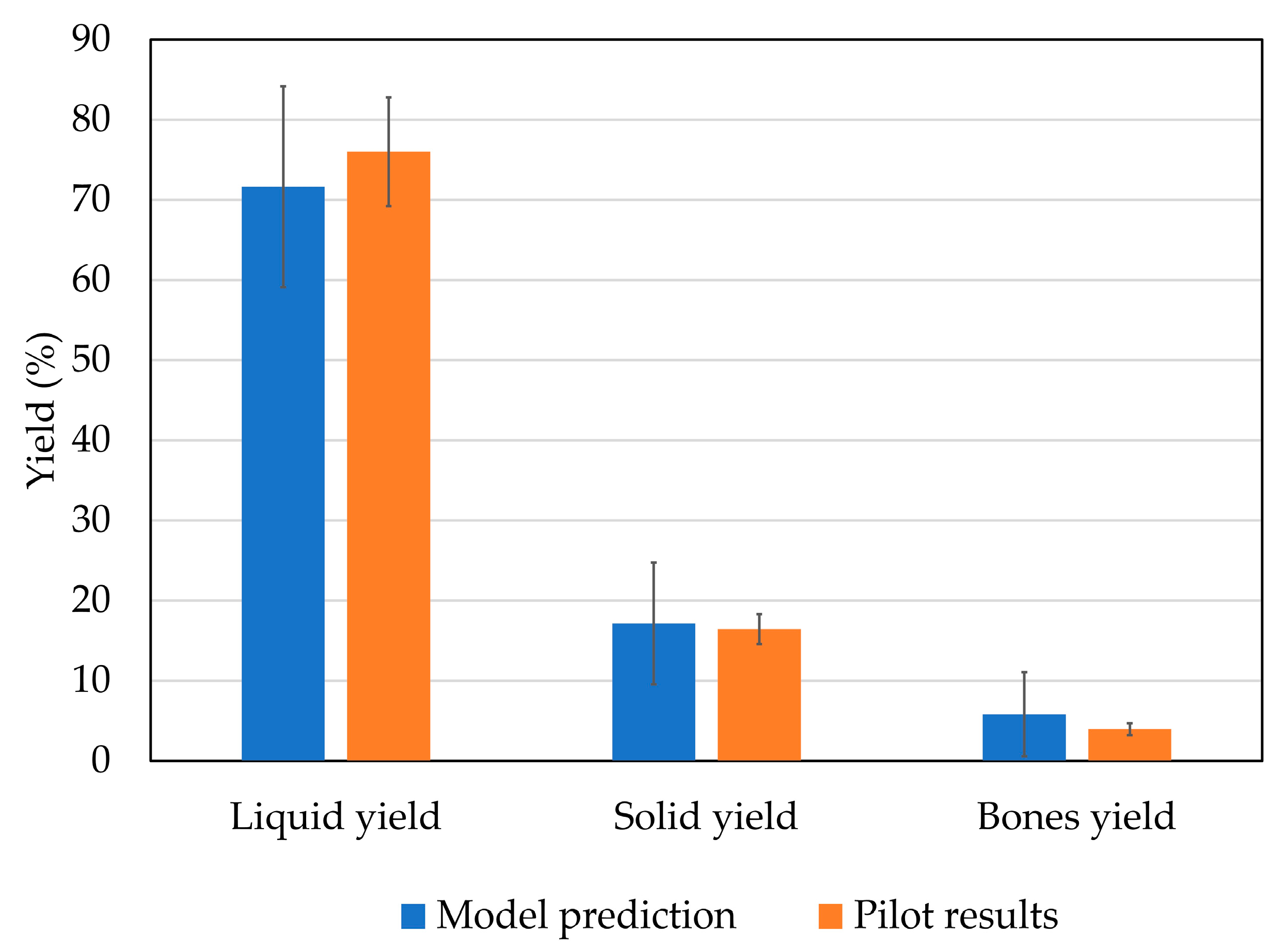 Marinedrugs 21 00552 g009 Marinedrugs 21 00552 g009