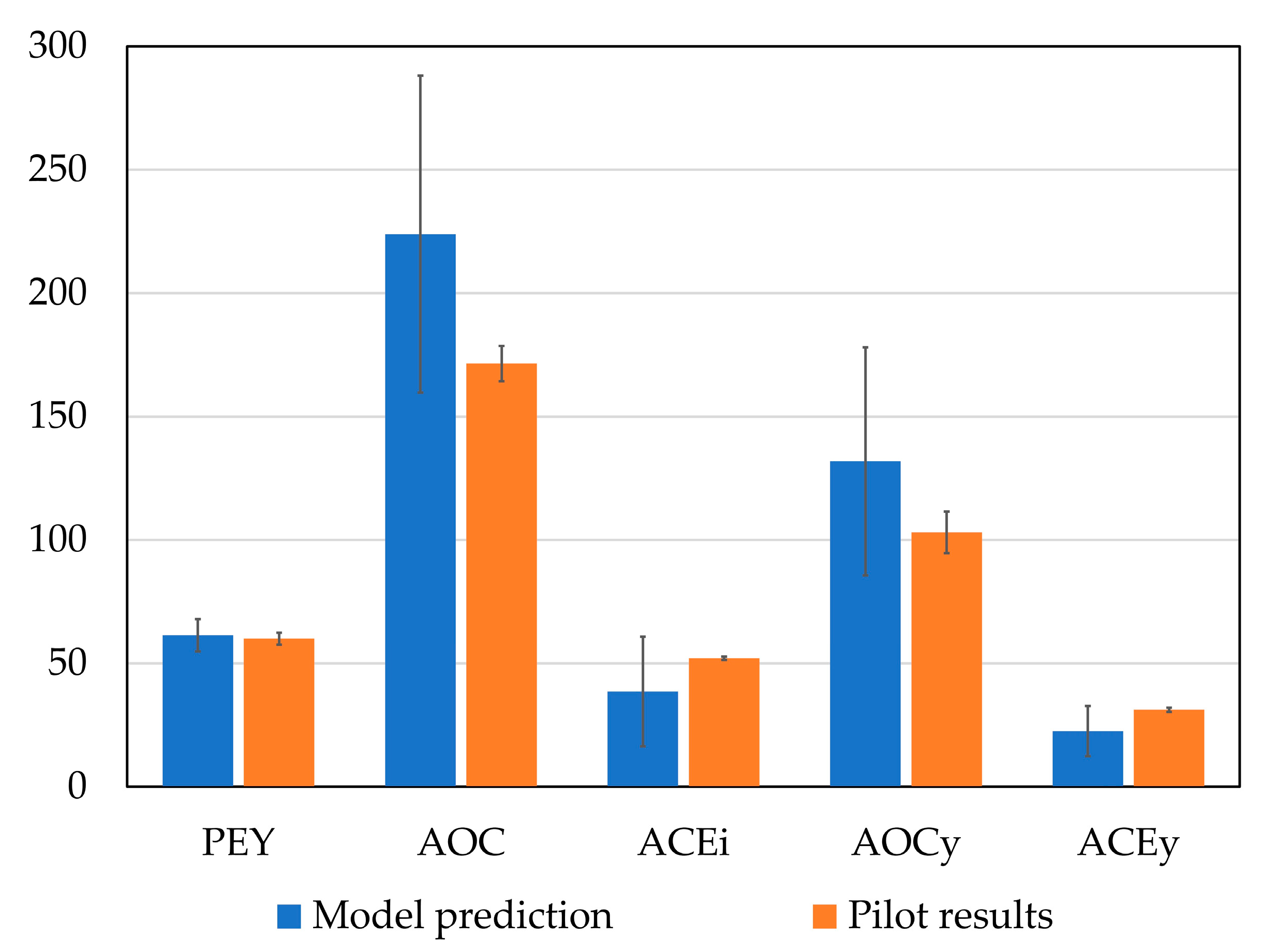 Marinedrugs 21 00552 g010 Marinedrugs 21 00552 g010