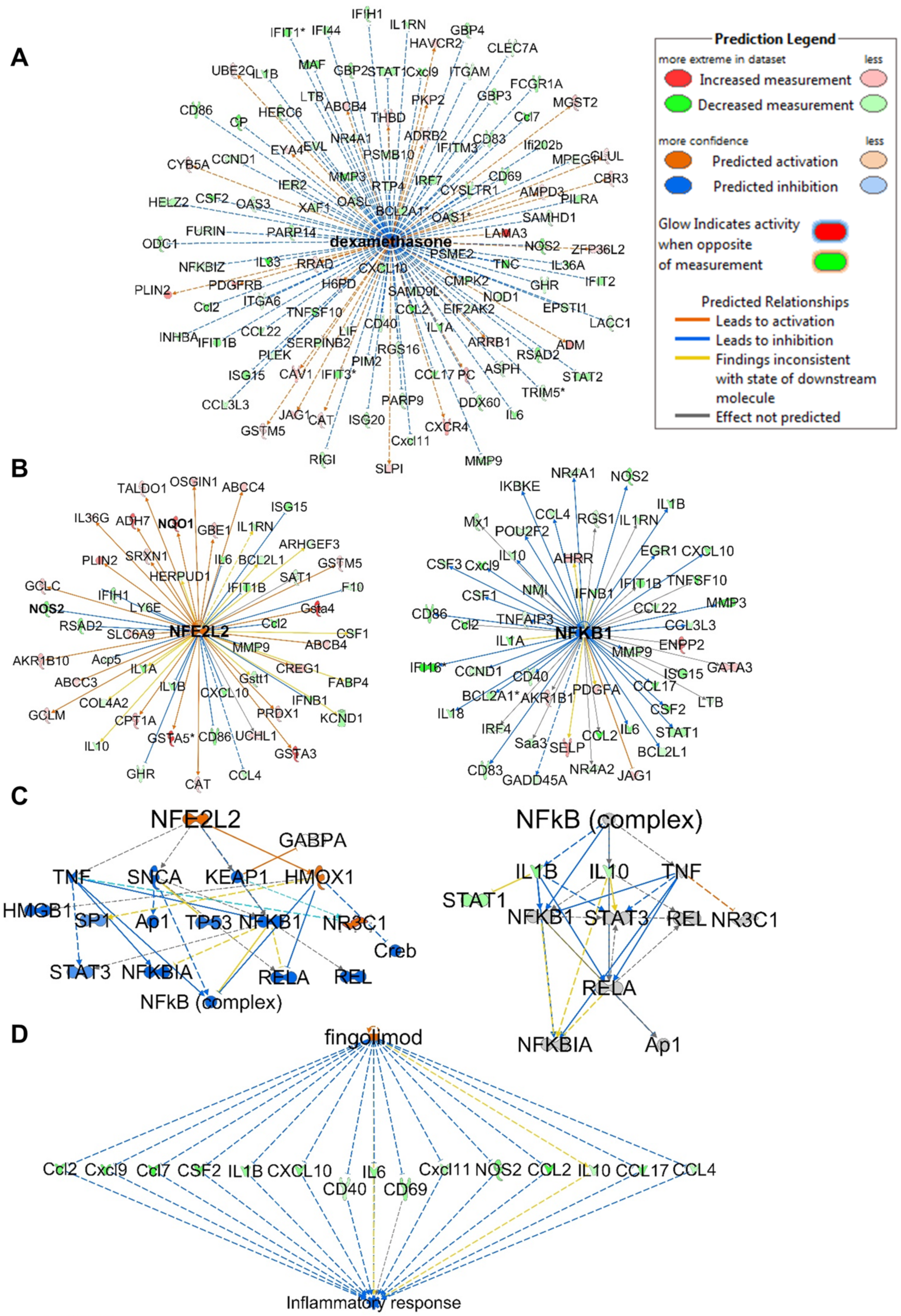 Marinedrugs 21 00553 g006