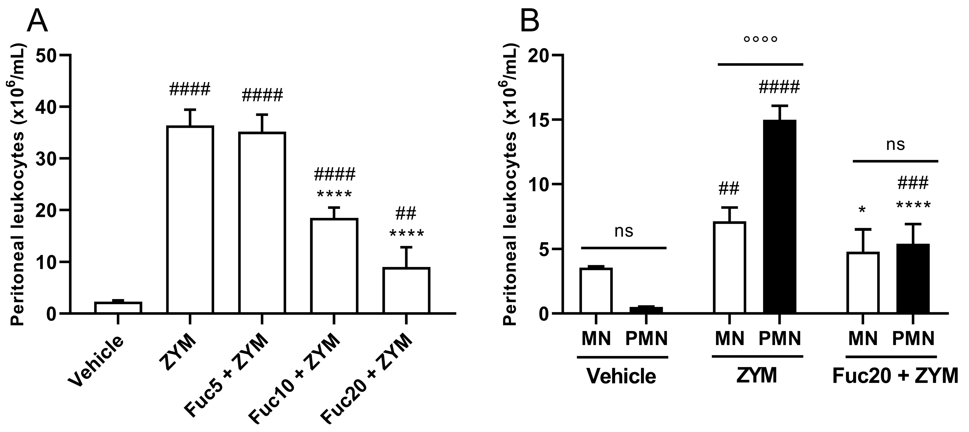 Marinedrugs 21 00557 g001