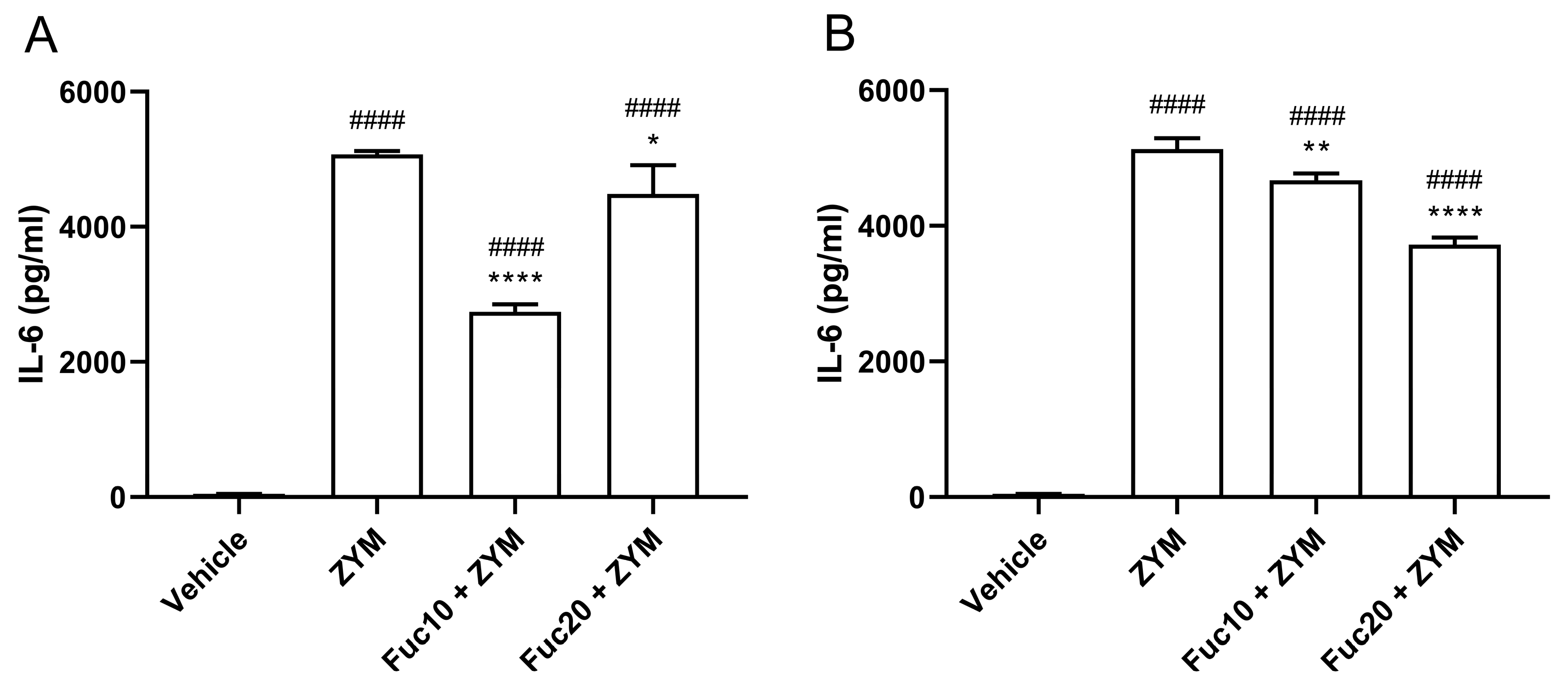 Marinedrugs 21 00557 g004