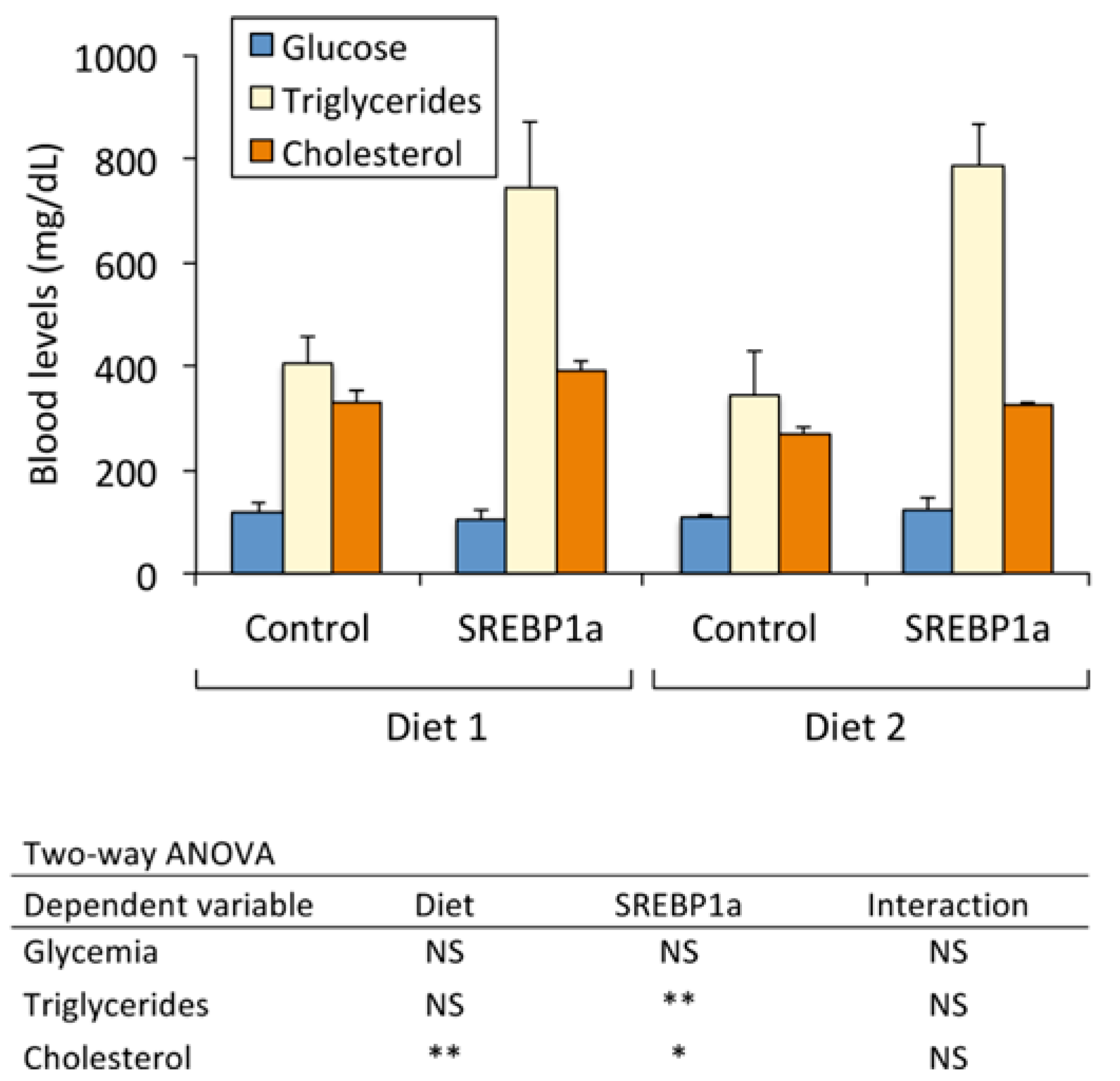 Marinedrugs 21 00562 g003