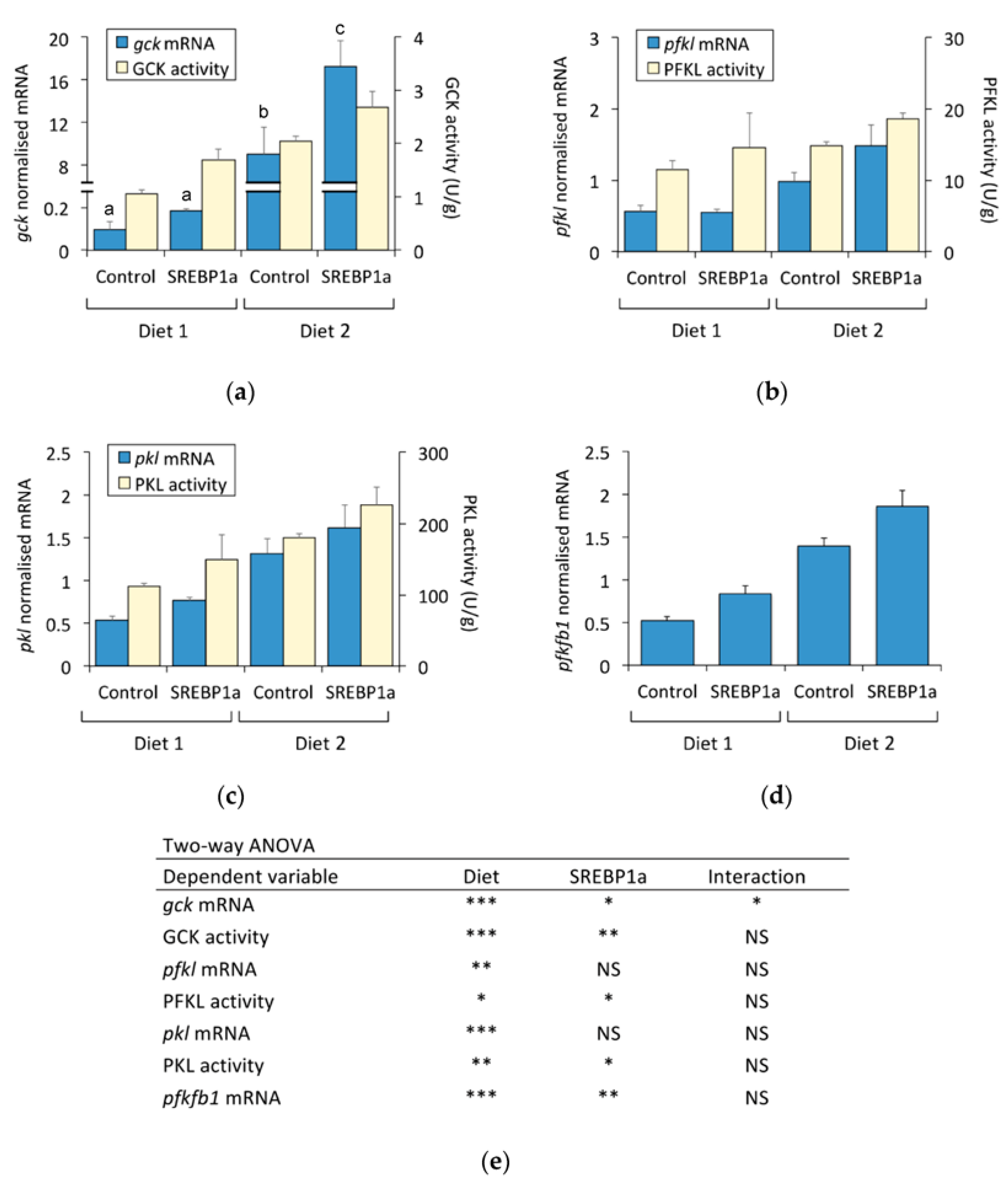 Marinedrugs 21 00562 g004