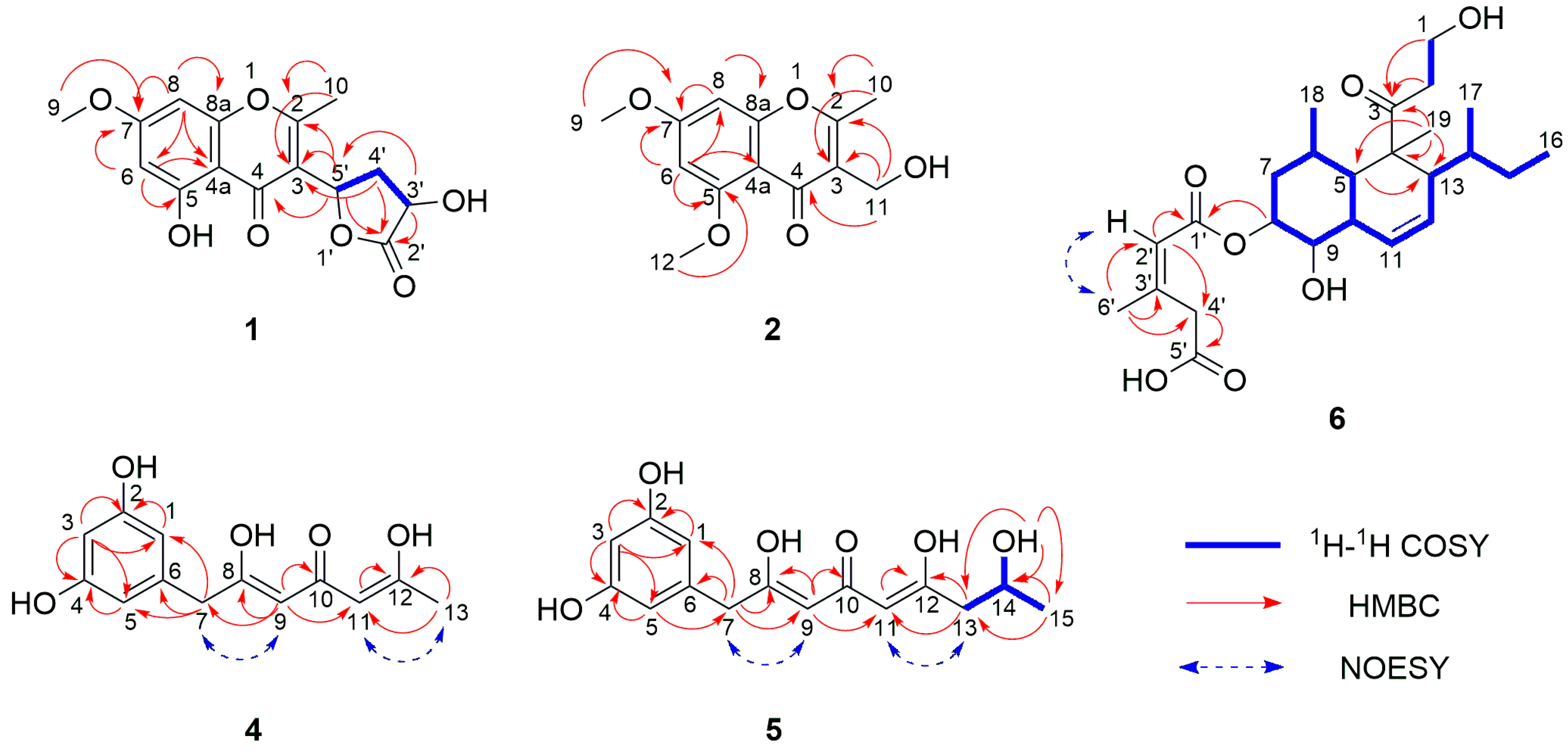 Marinedrugs 21 00566 g002