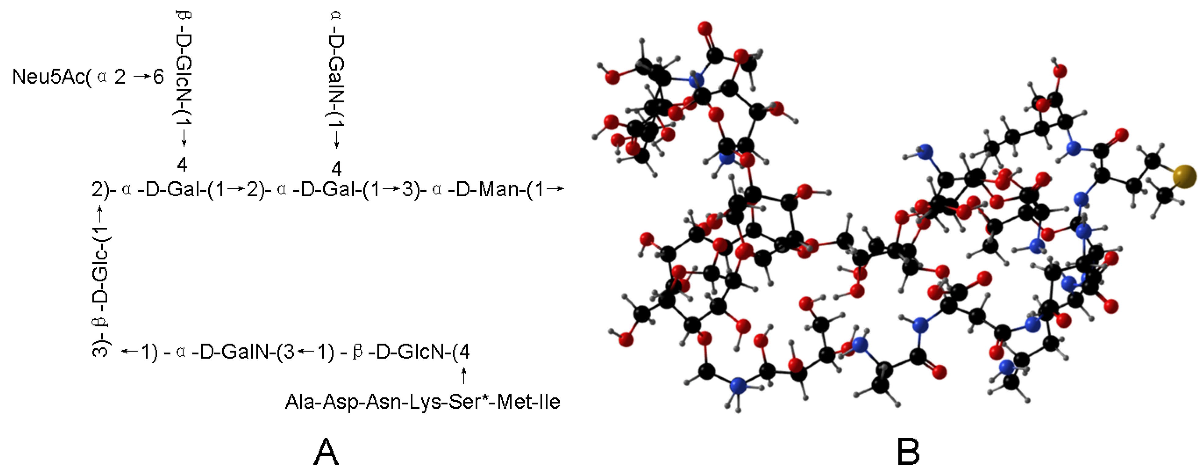 Marinedrugs 21 00573 g004