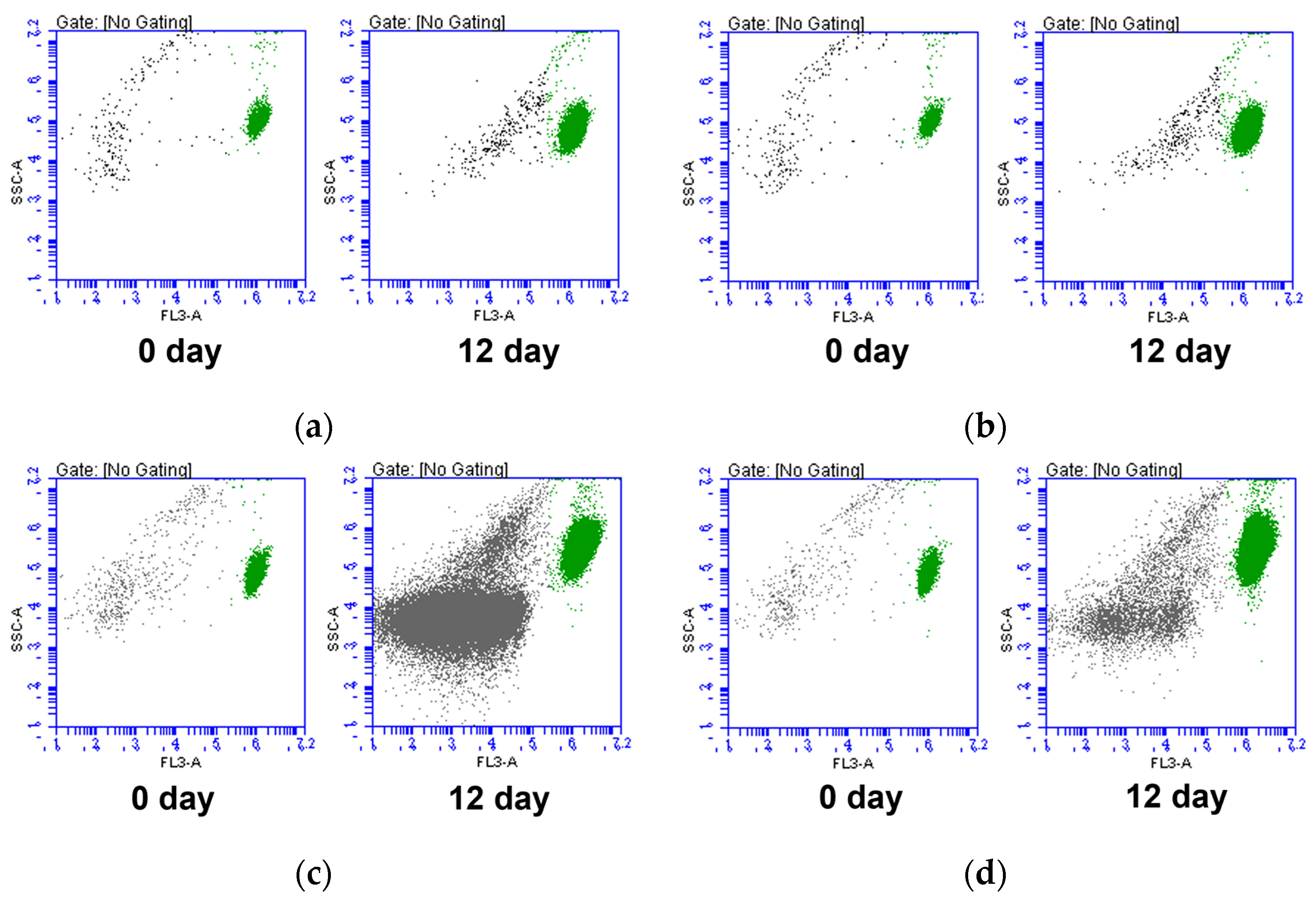 Marinedrugs 21 00576 g001